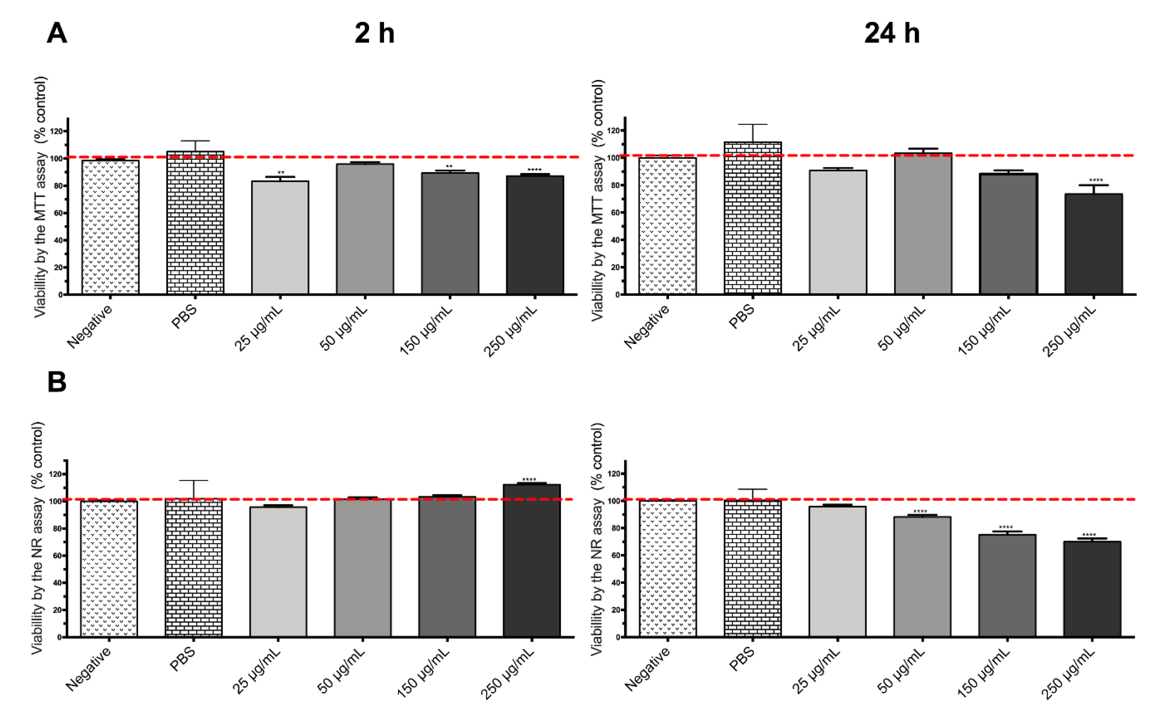 Materials 11 01310 g007 Materials 11 01310 g007