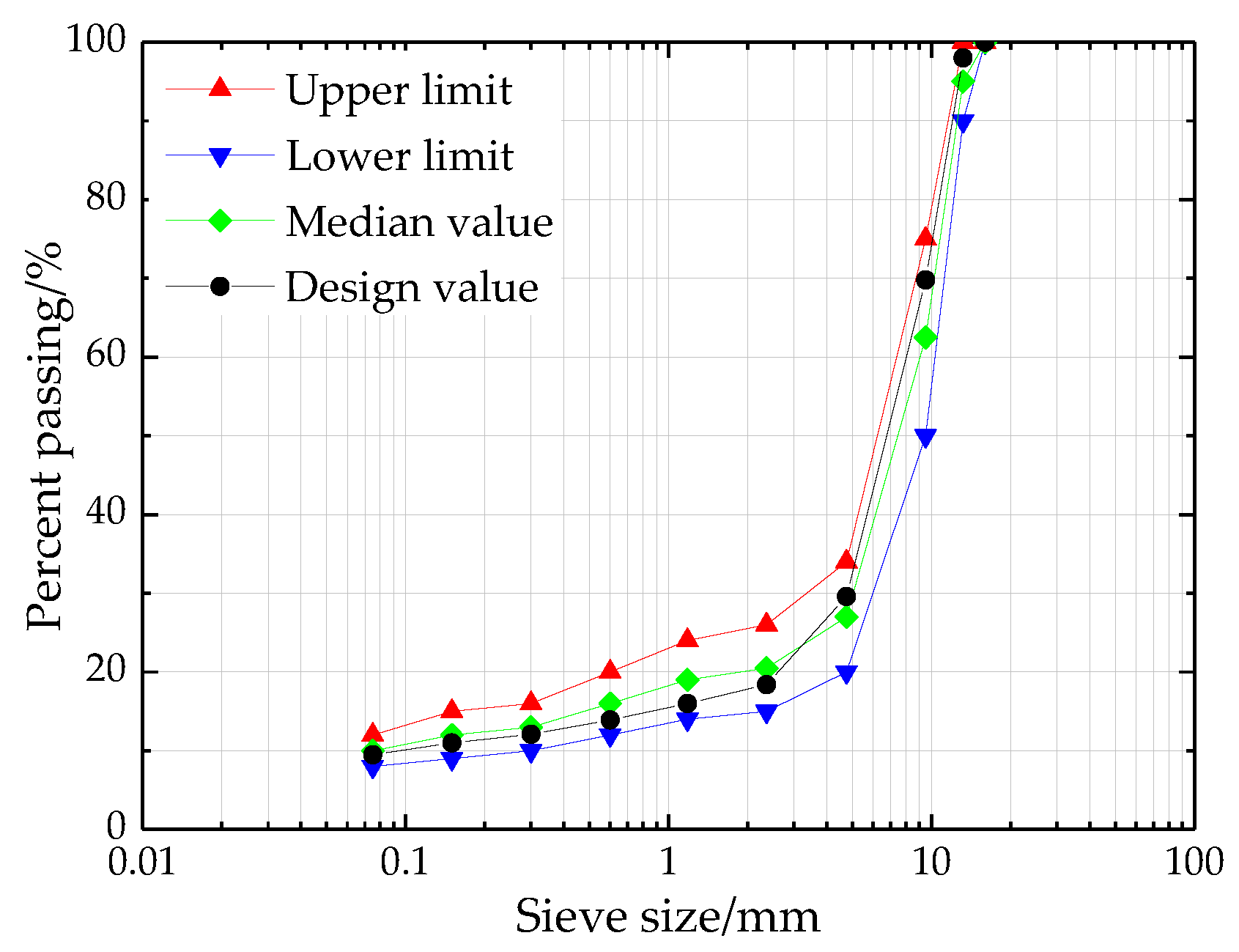 Materials 11 01311 g002 Materials 11 01311 g002