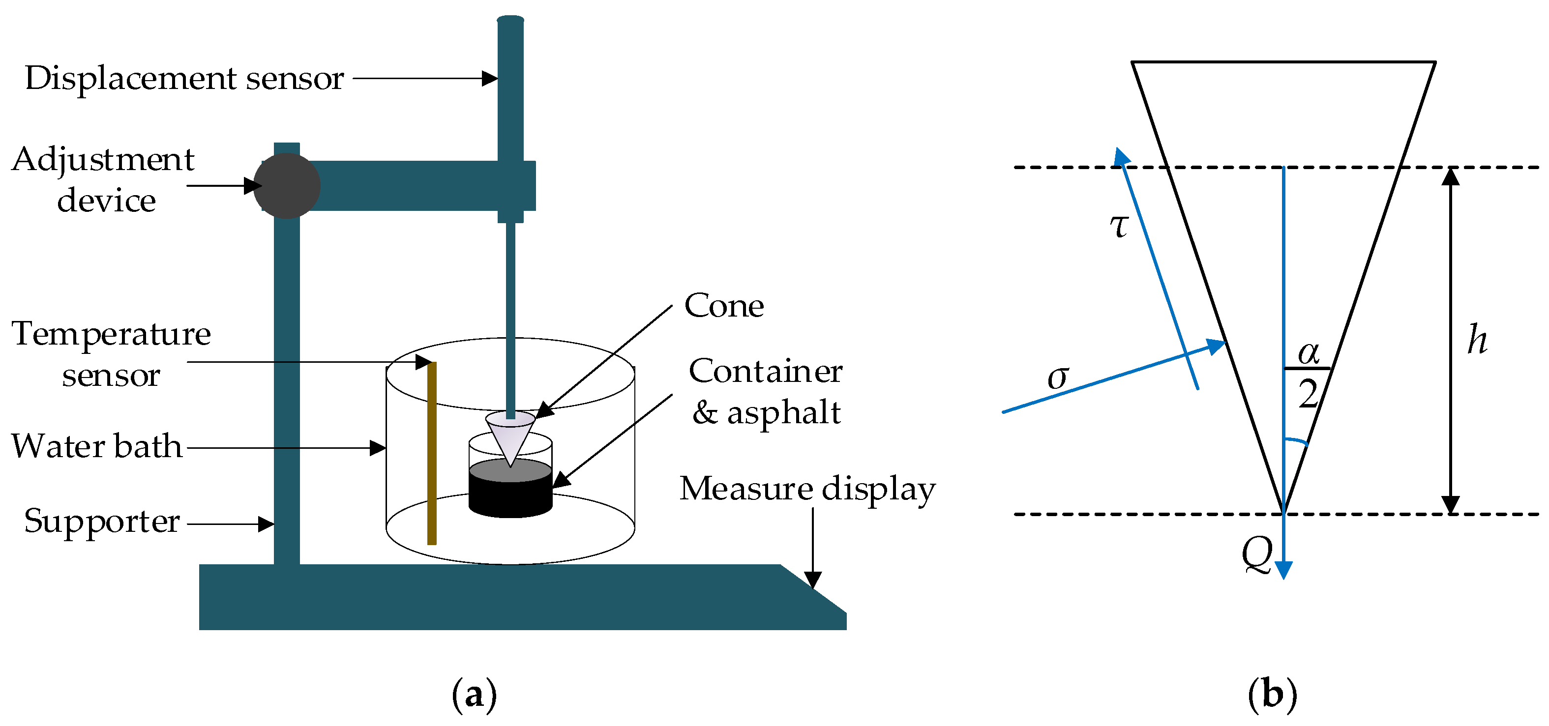 Materials 11 01311 g003 Materials 11 01311 g003