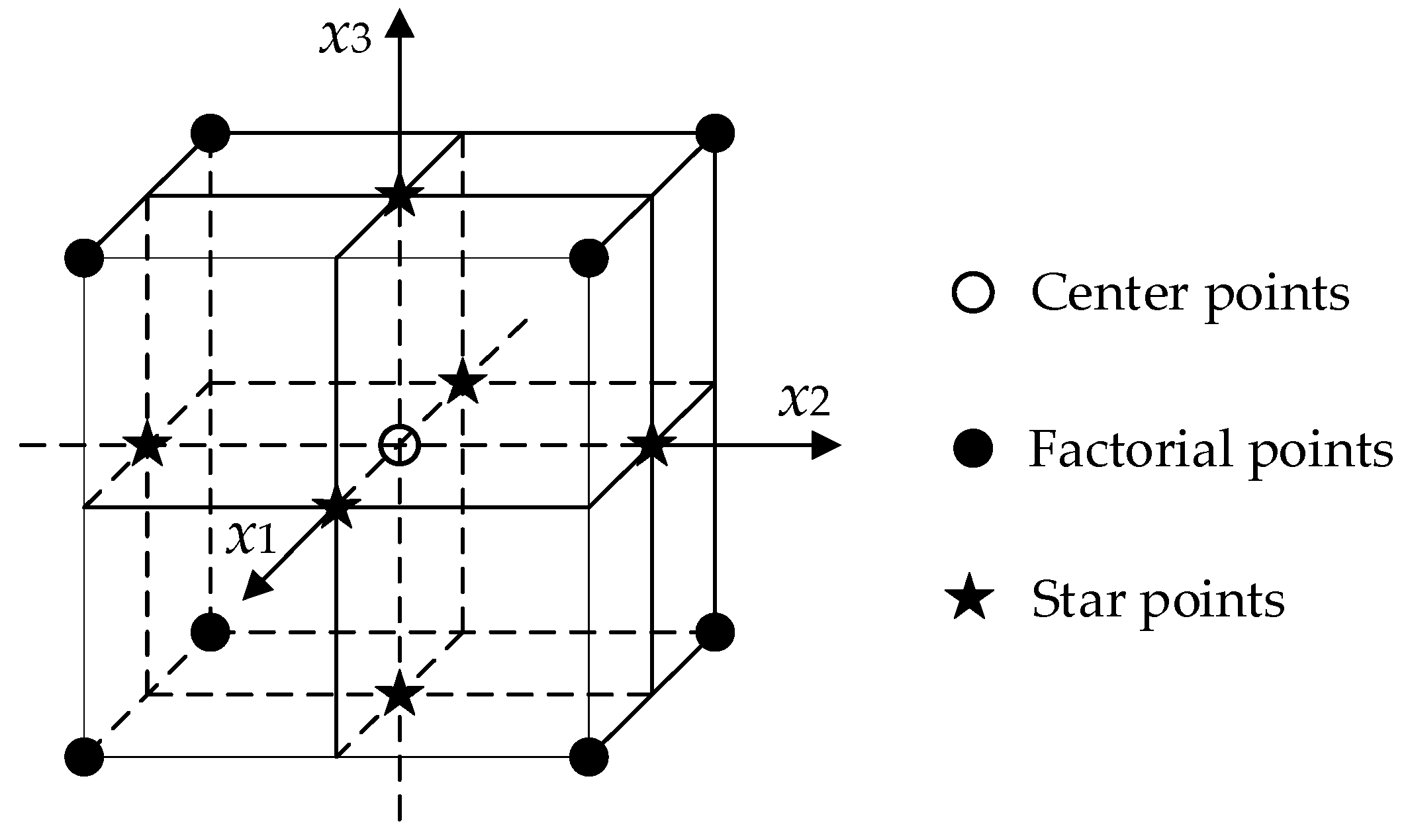 Materials 11 01311 g004 Materials 11 01311 g004
