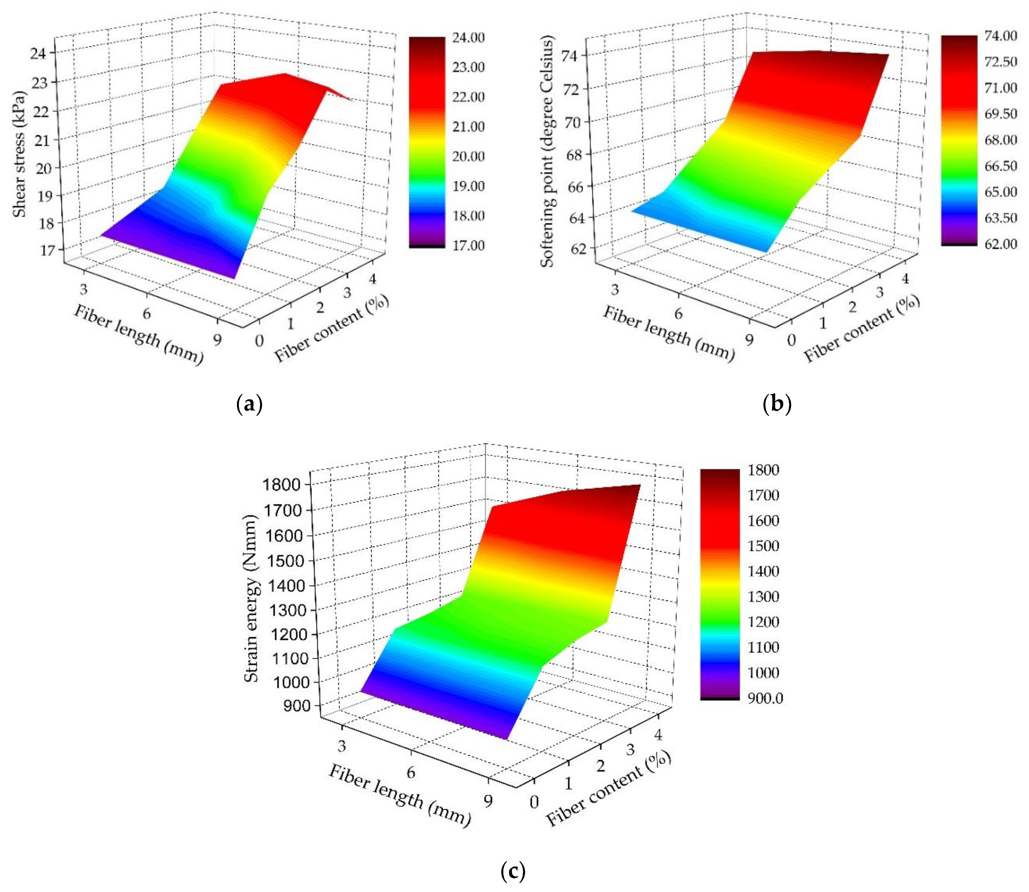 Materials 11 01311 g005 Materials 11 01311 g005