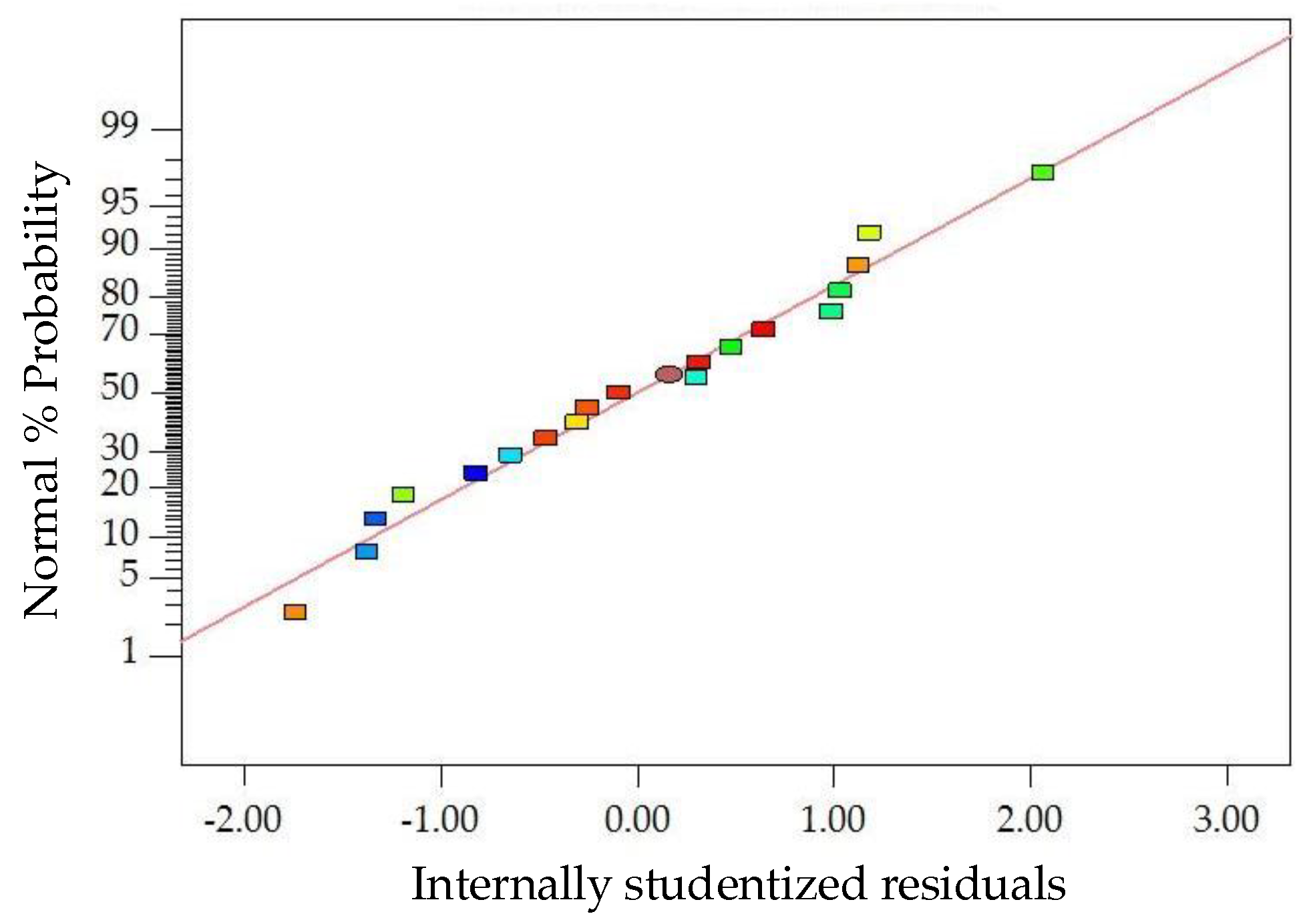 Materials 11 01311 g006 Materials 11 01311 g006