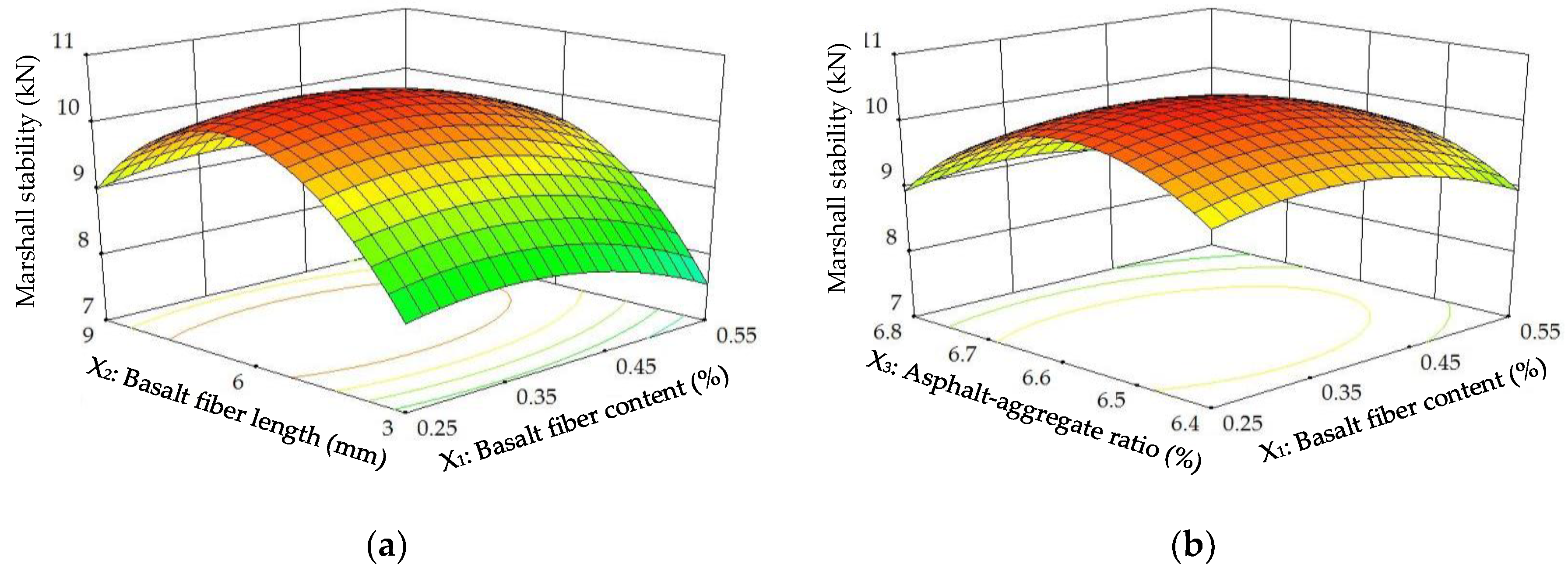 Materials 11 01311 g007a Materials 11 01311 g007a