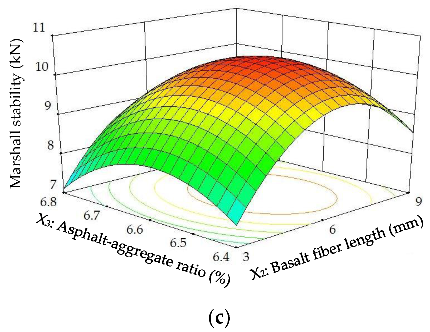 Materials 11 01311 g007b Materials 11 01311 g007b