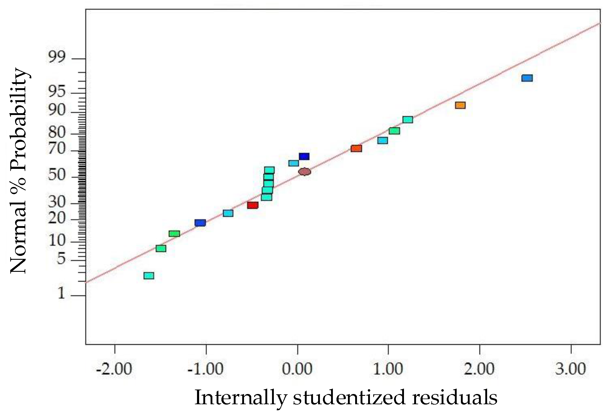Materials 11 01311 g008 Materials 11 01311 g008