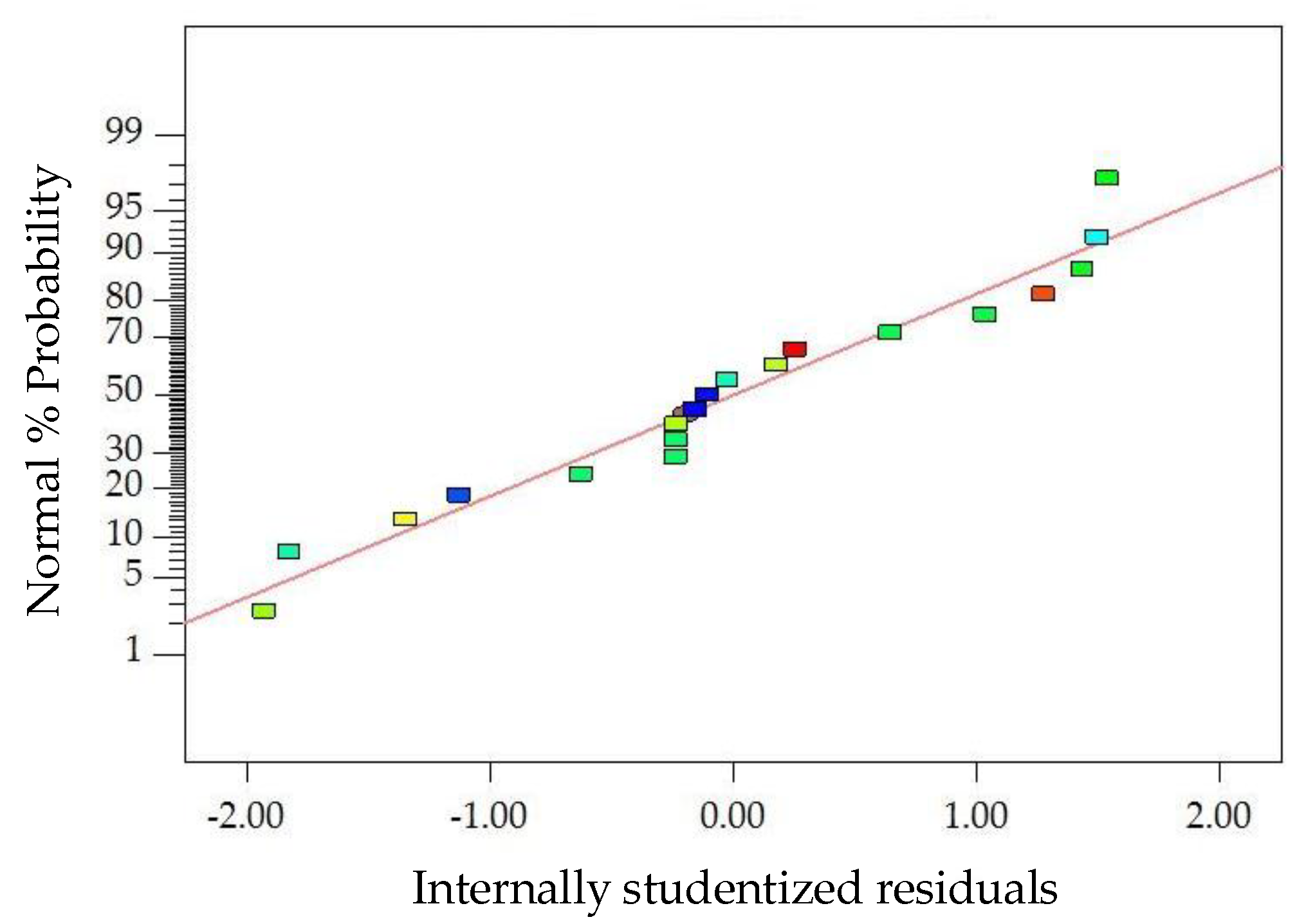 Materials 11 01311 g010 Materials 11 01311 g010