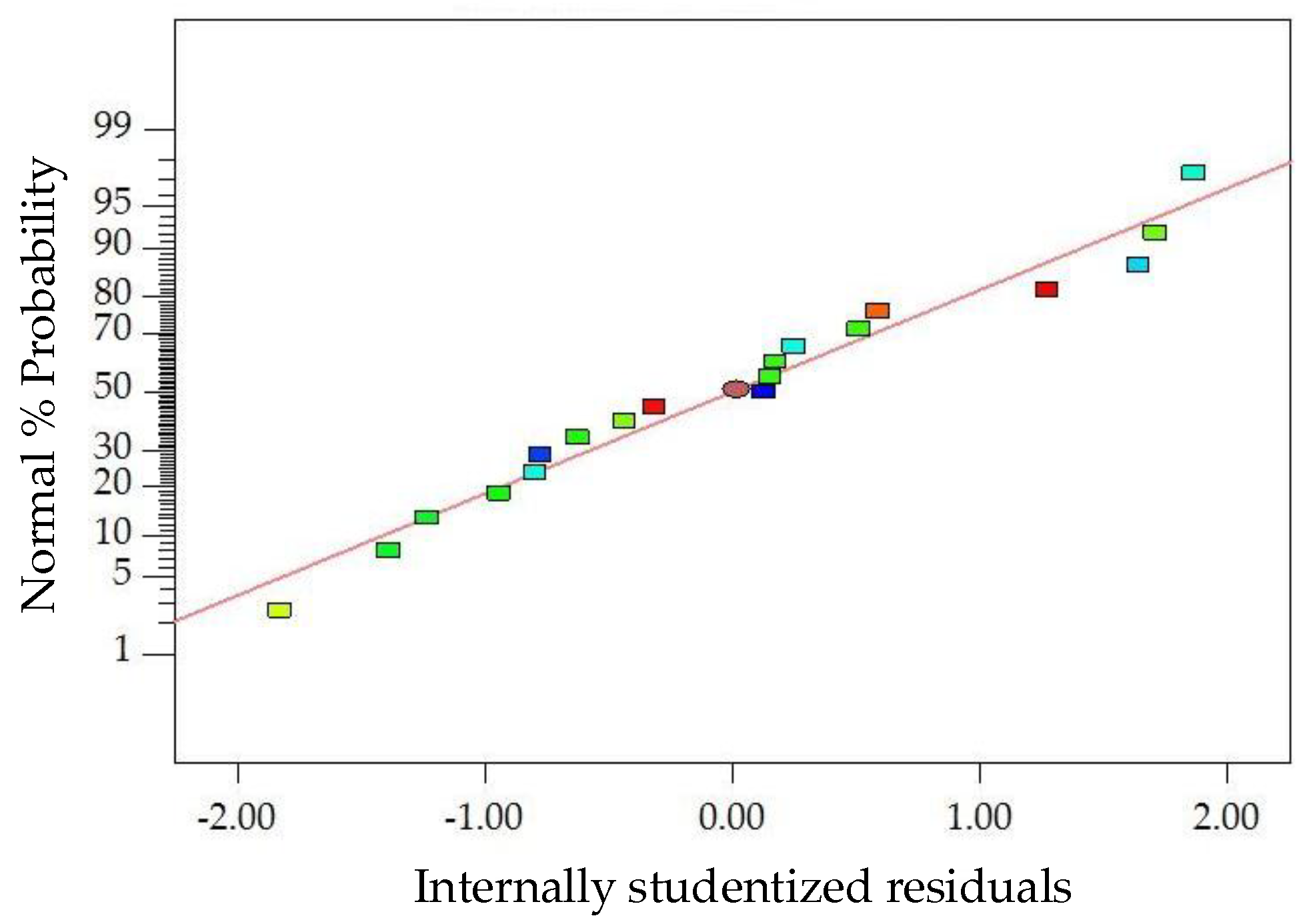 Materials 11 01311 g014 Materials 11 01311 g014