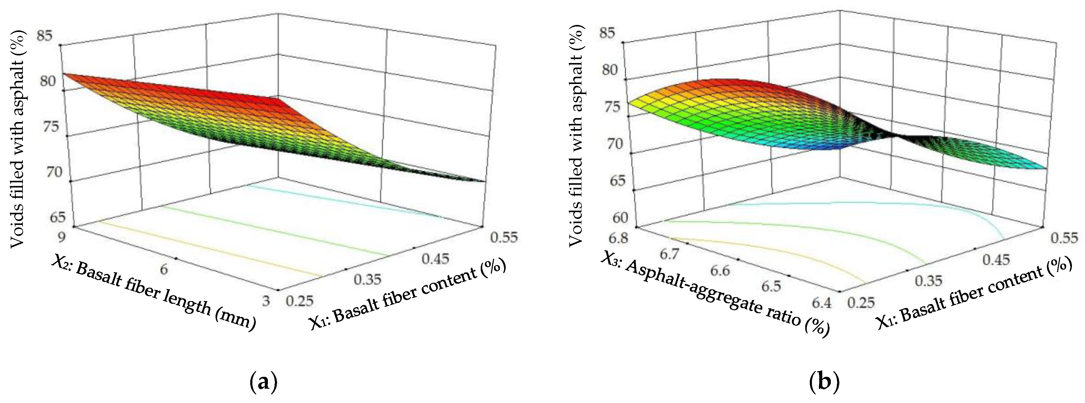 Materials 11 01311 g015a Materials 11 01311 g015a