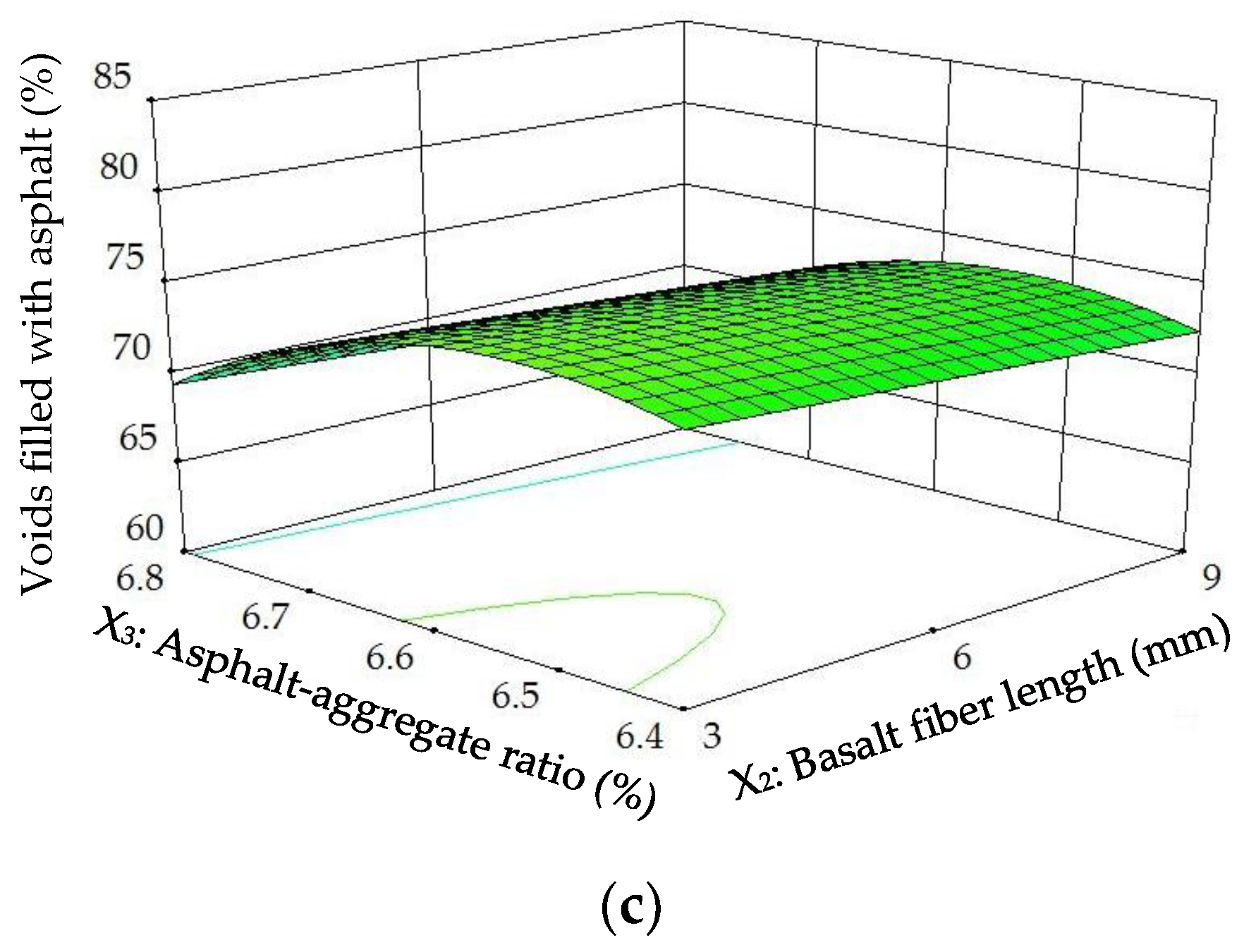 Materials 11 01311 g015b Materials 11 01311 g015b