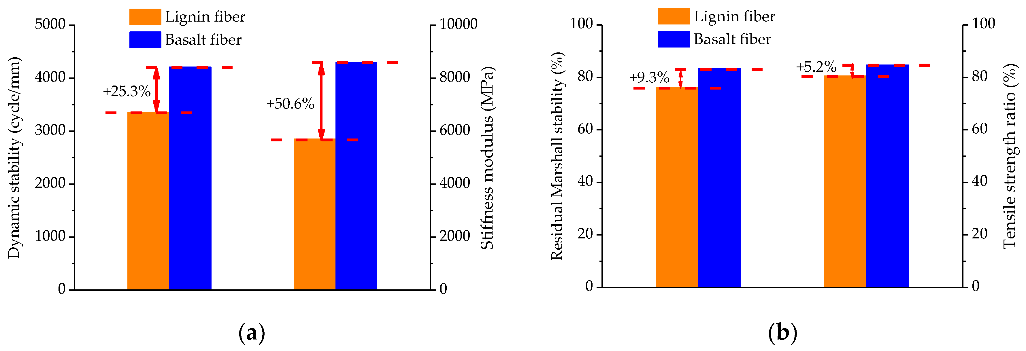 Materials 11 01311 g016 Materials 11 01311 g016