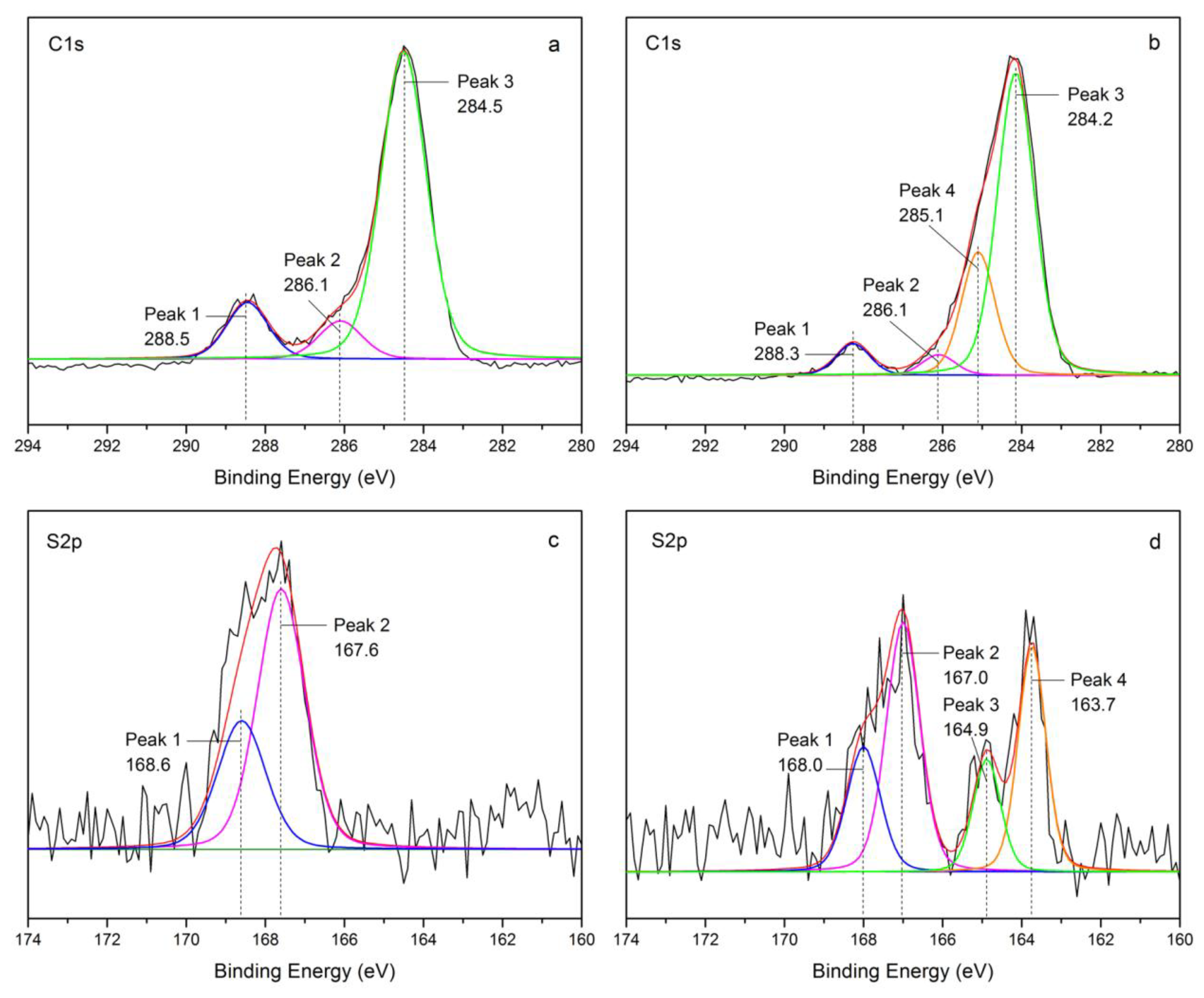 Materials 11 01312 g011
