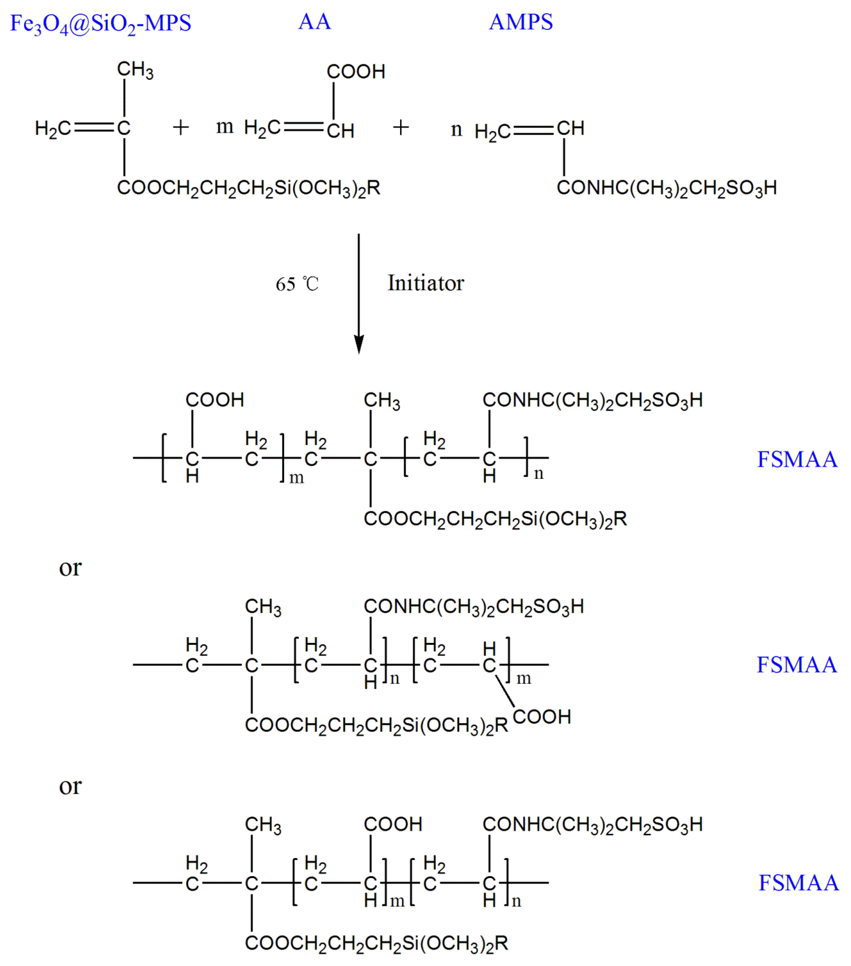 Materials 11 01312 sch001