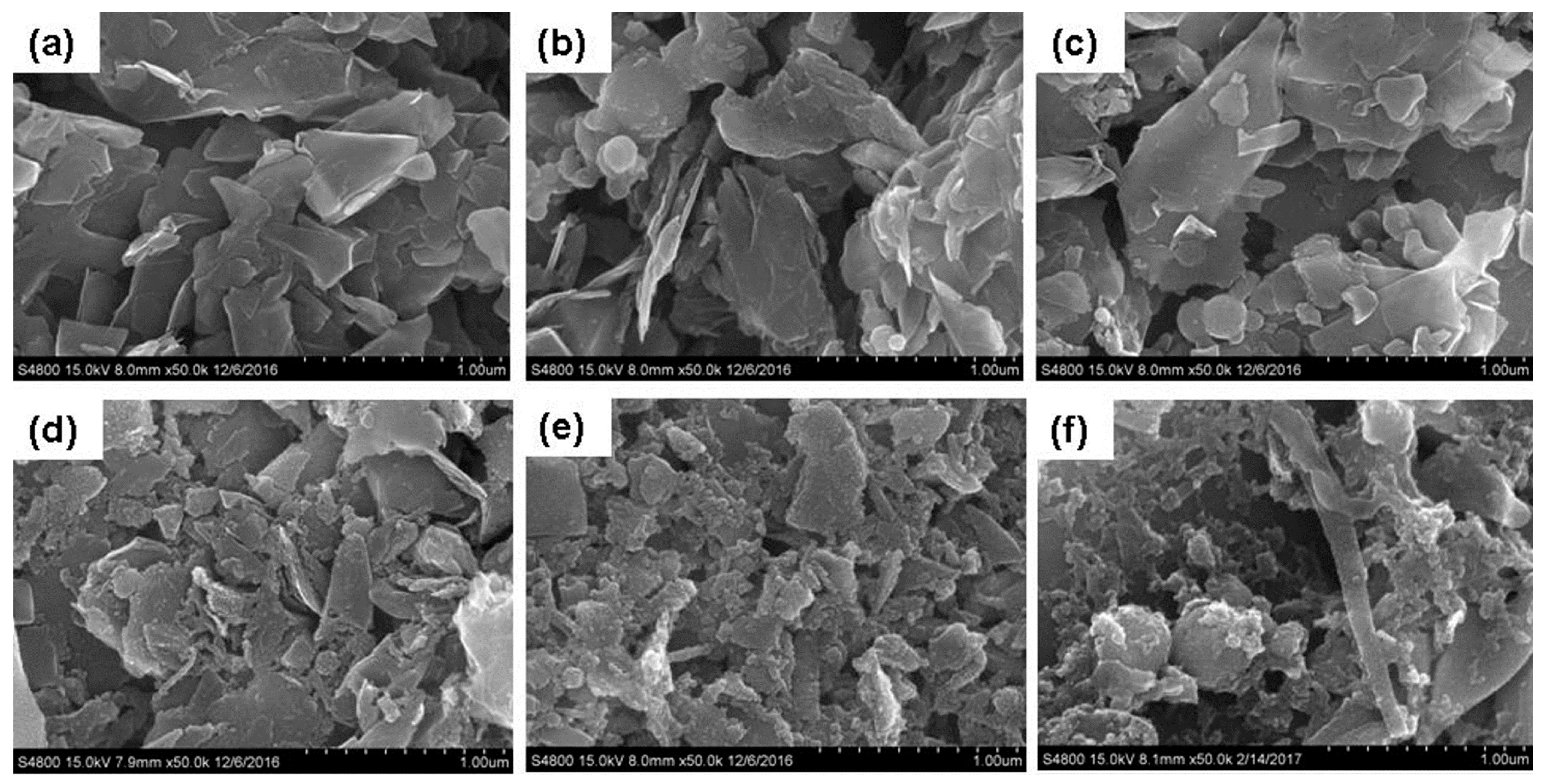 Materials 11 01315 g003 550