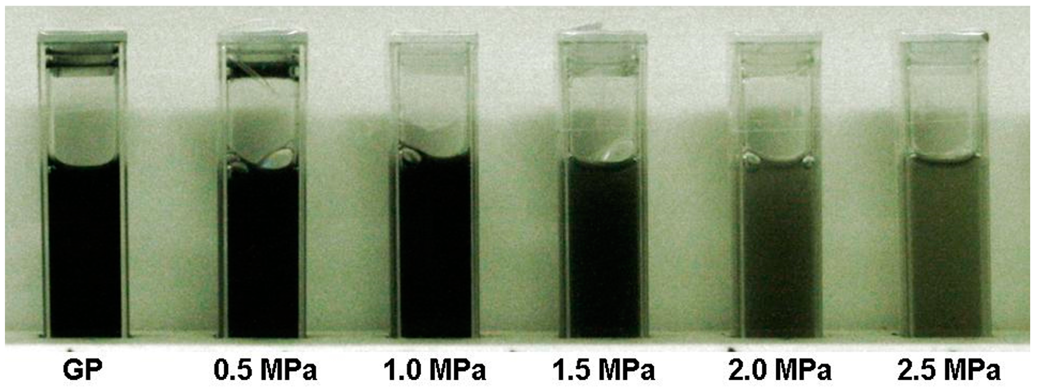 Materials 11 01315 g005 550