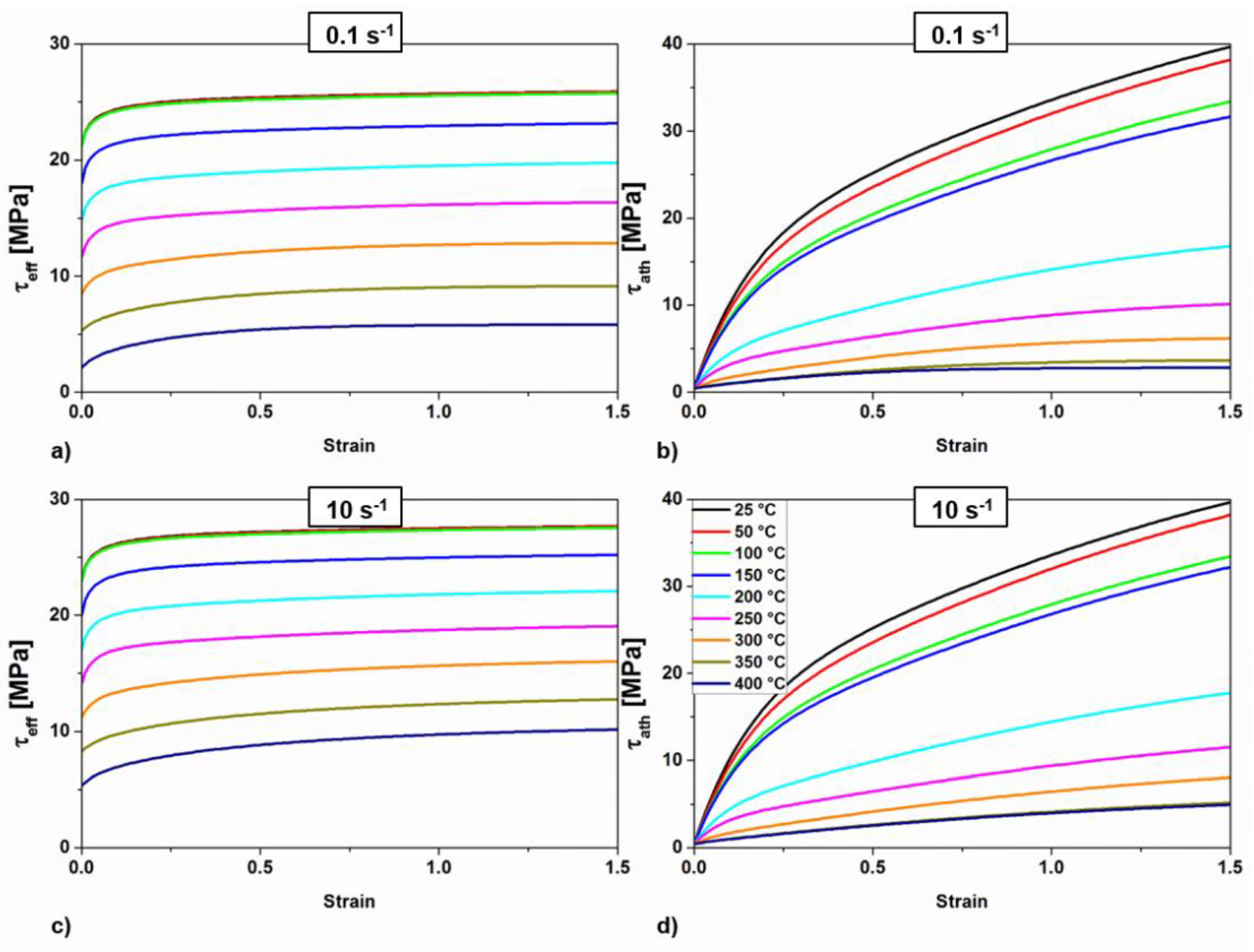 Materials 11 01319 g011 550