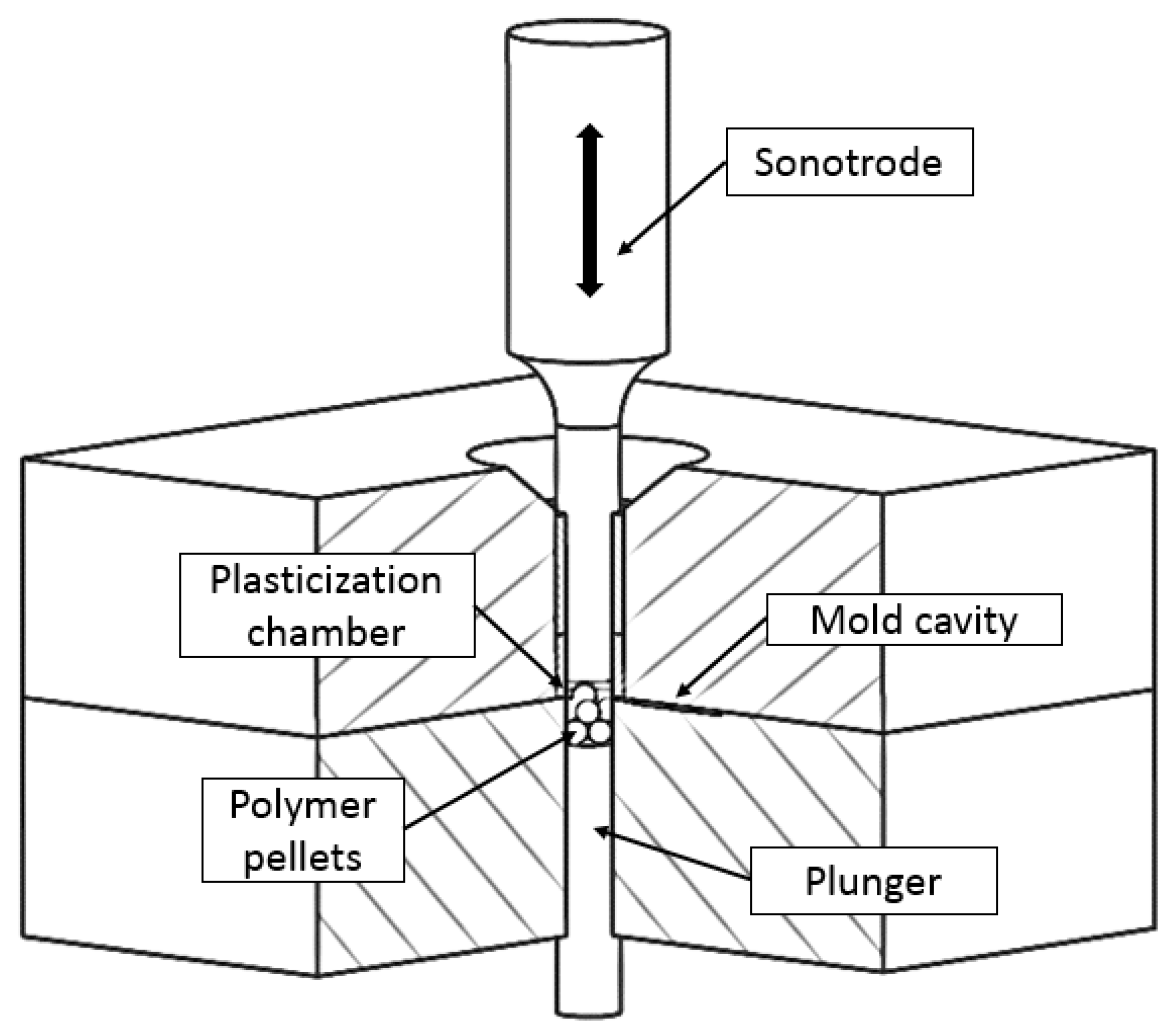 Materials 11 01320 g001