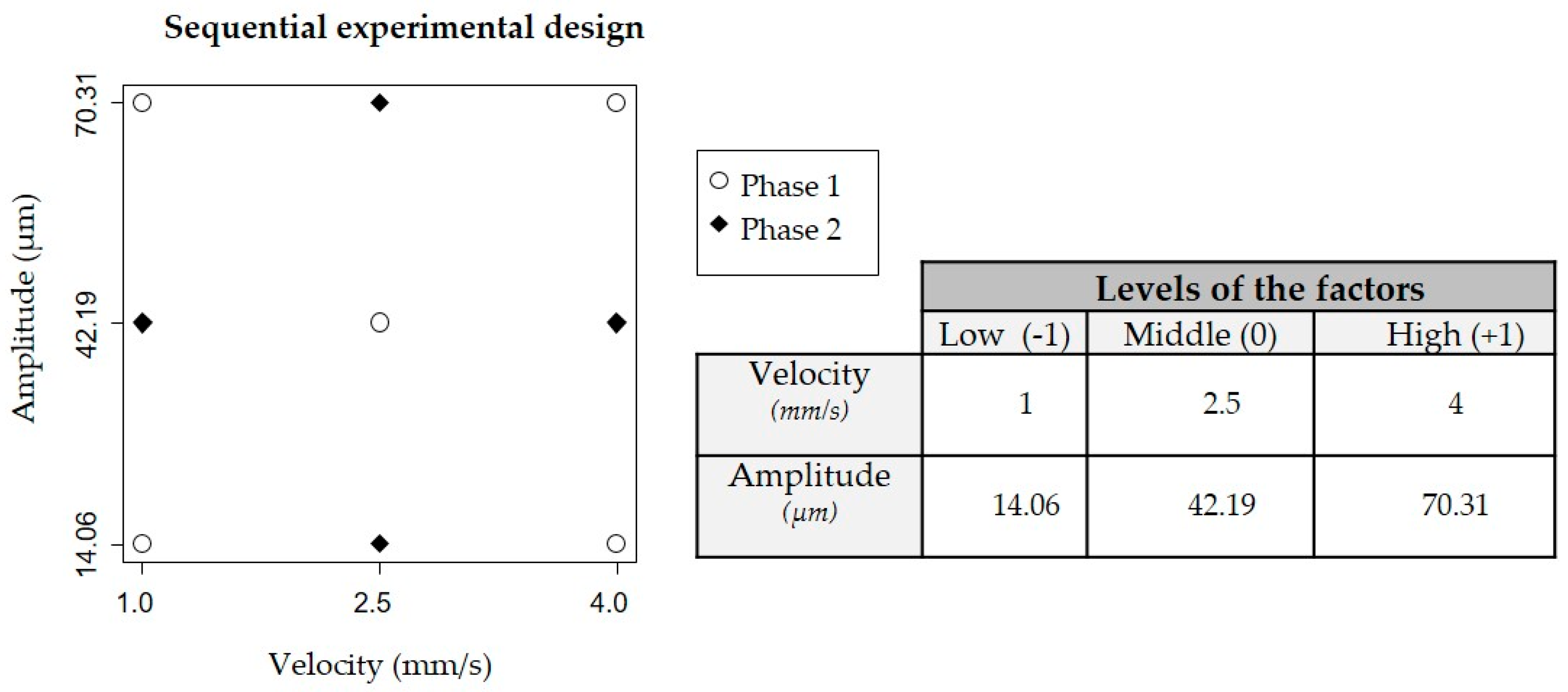 Materials 11 01320 g003
