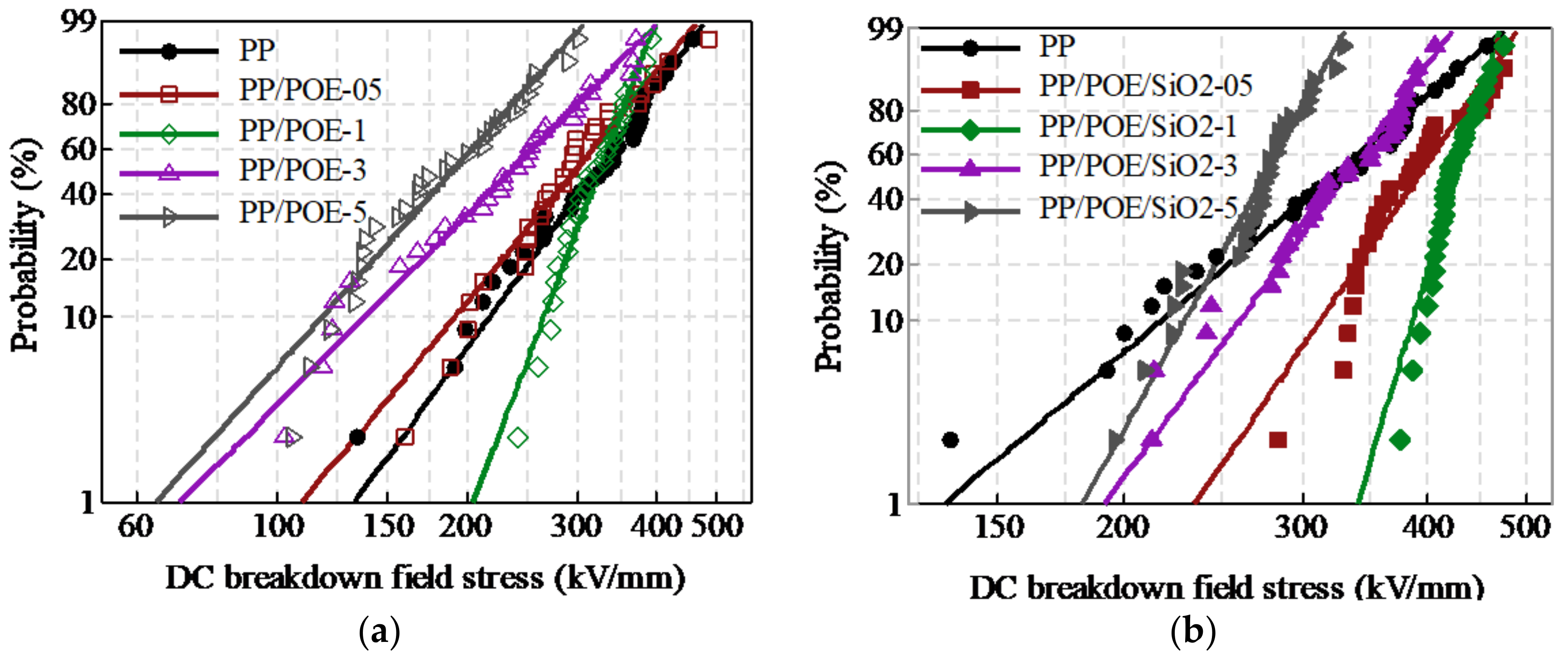 Materials 11 01321 g003