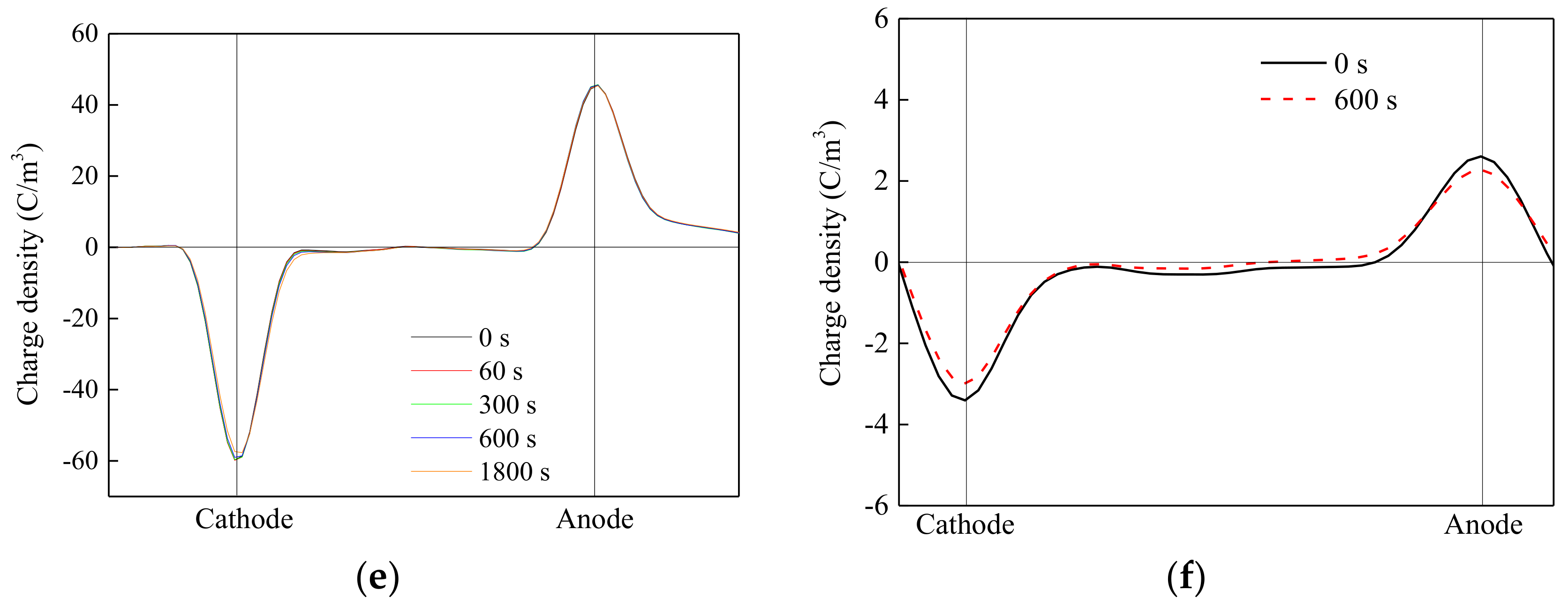 Materials 11 01321 g004b