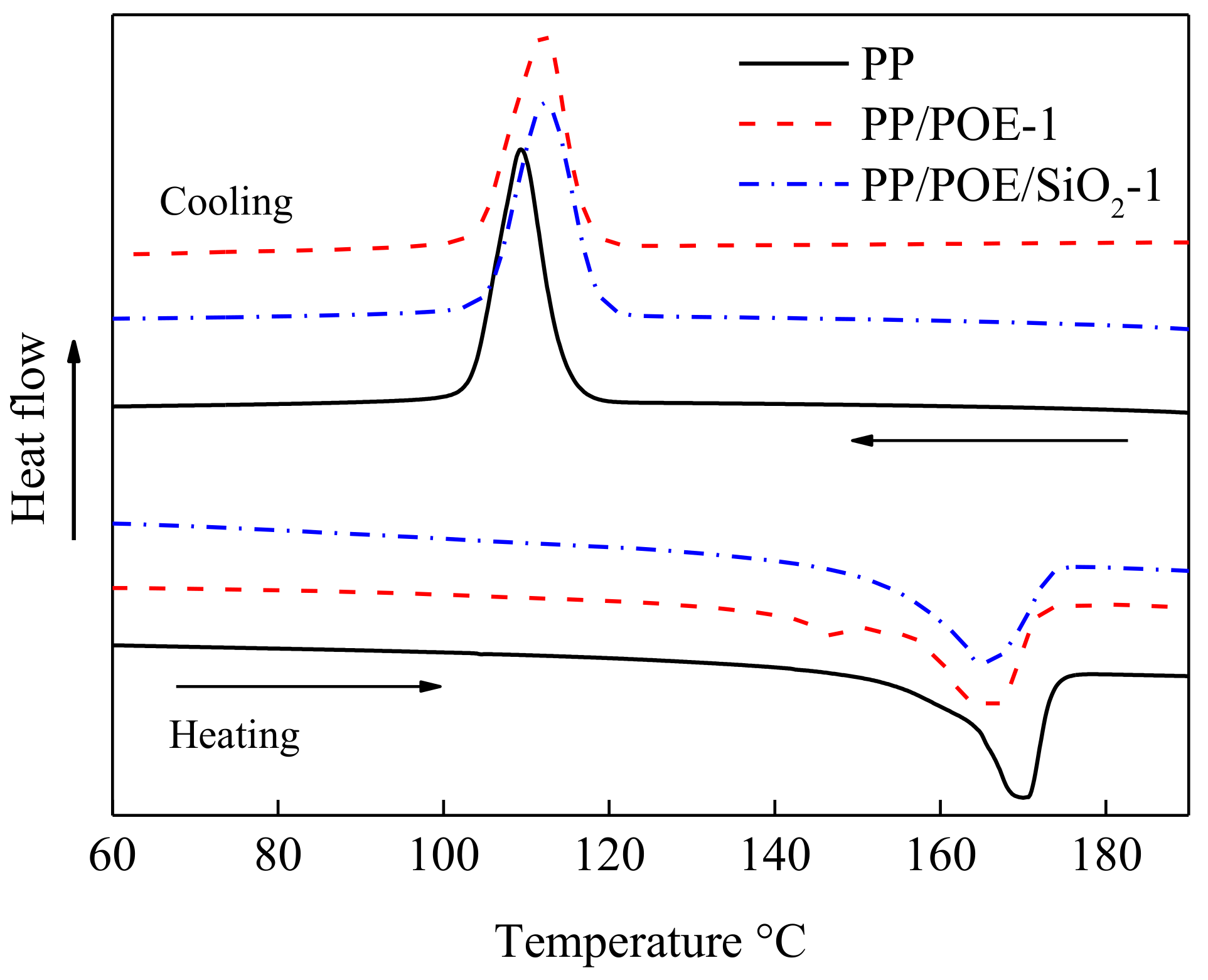 Materials 11 01321 g005