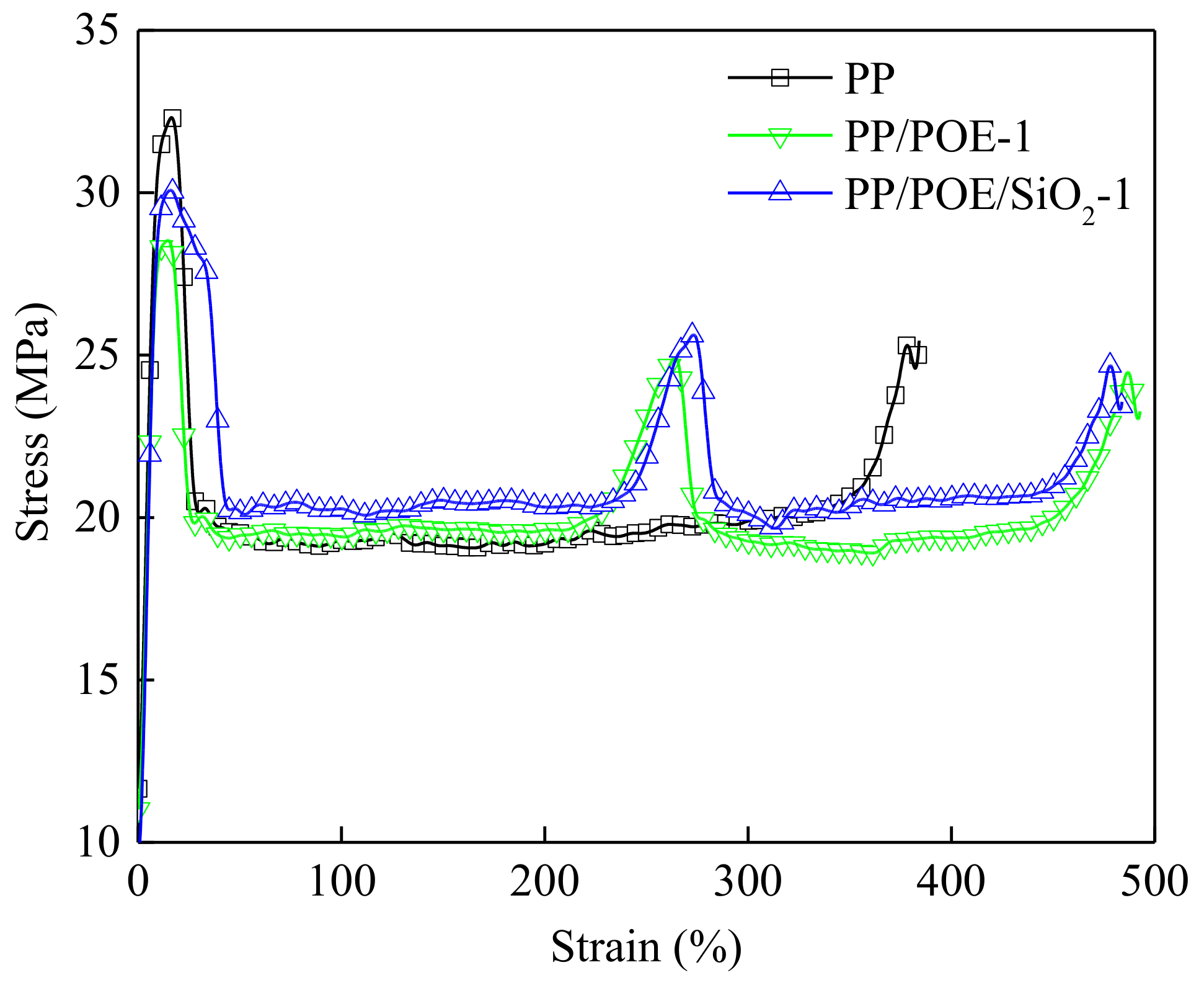 Materials 11 01321 g008