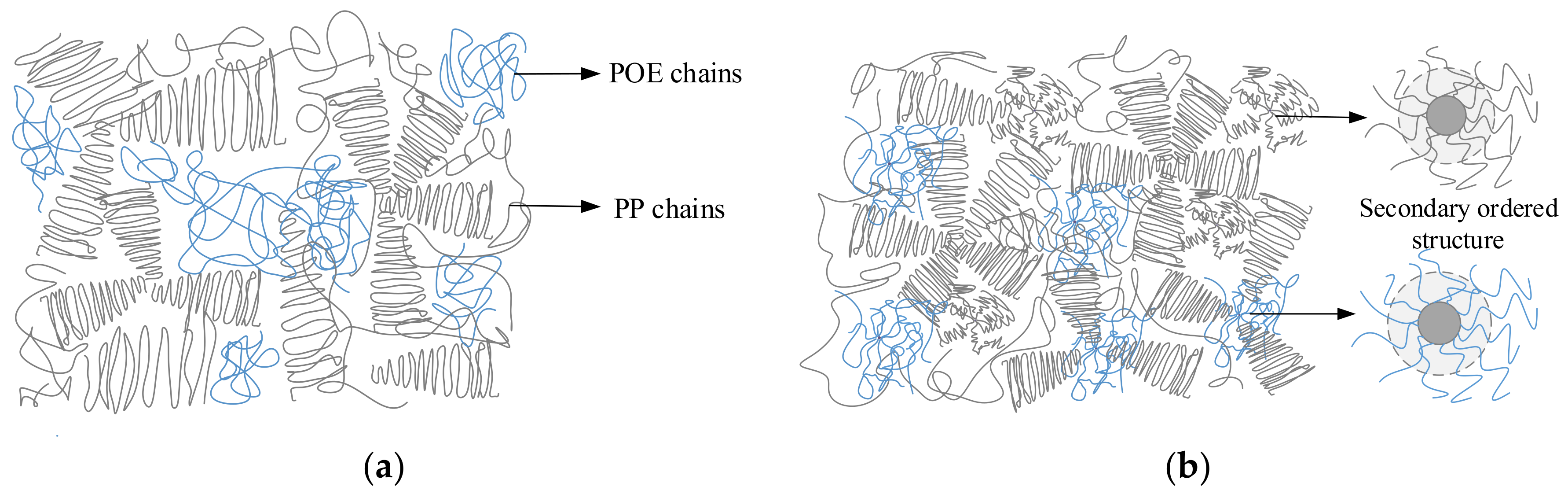 Materials 11 01321 g009