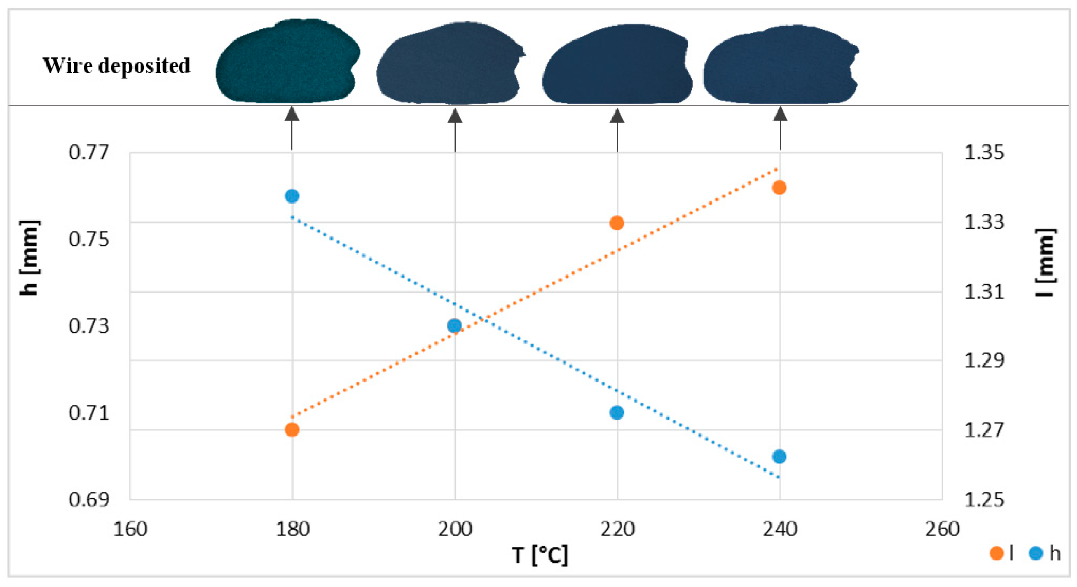 Materials 11 01322 g003