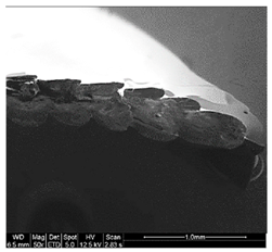 Materials 11 01322 i011