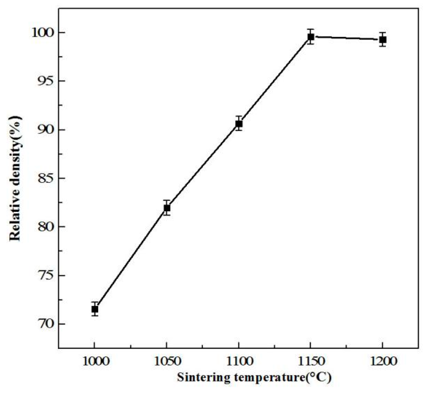 Materials 11 01323 g003
