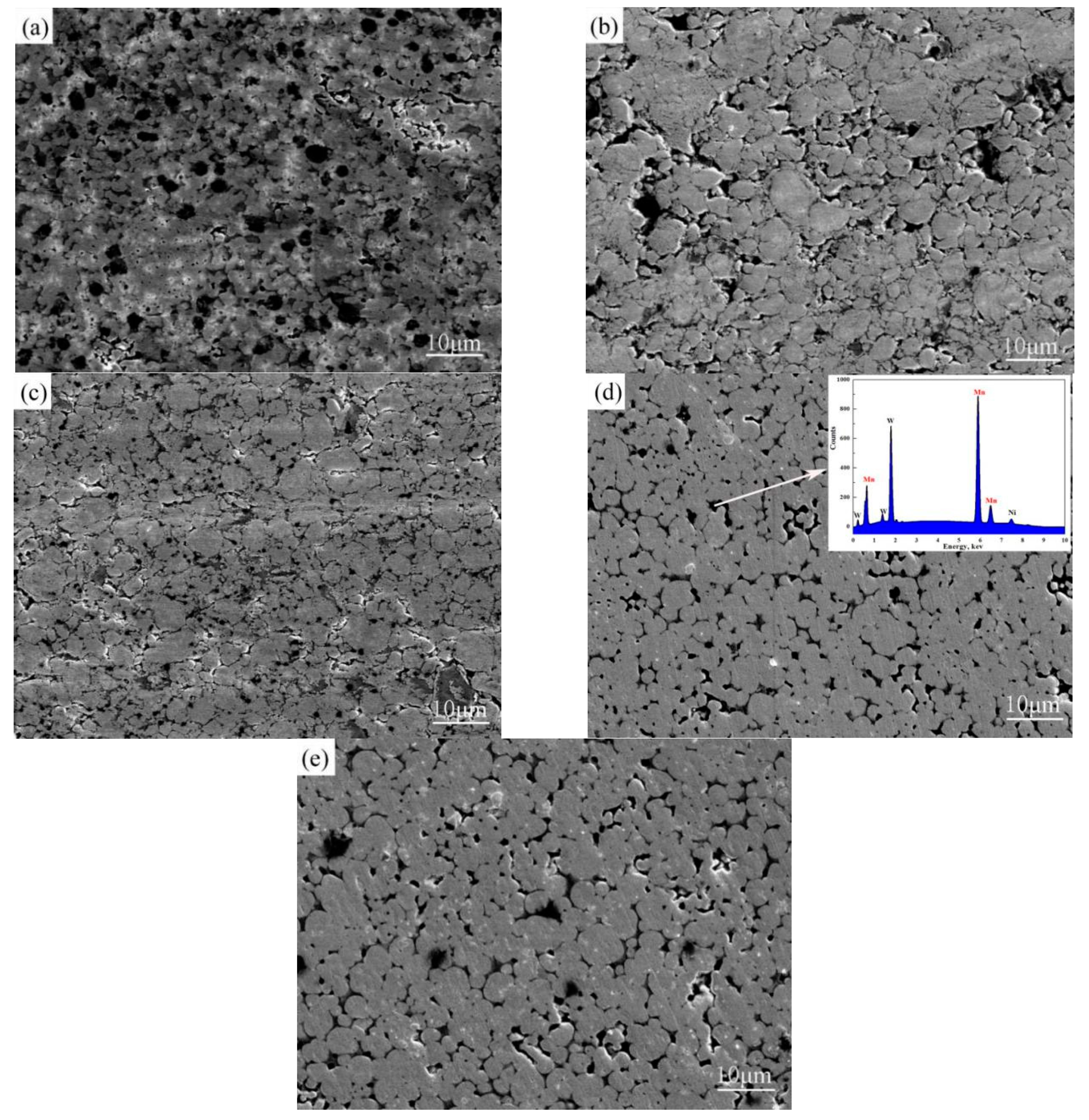 Materials 11 01323 g004