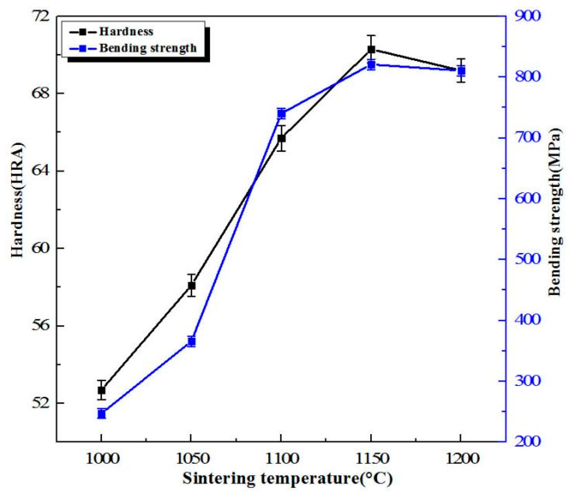 Materials 11 01323 g006