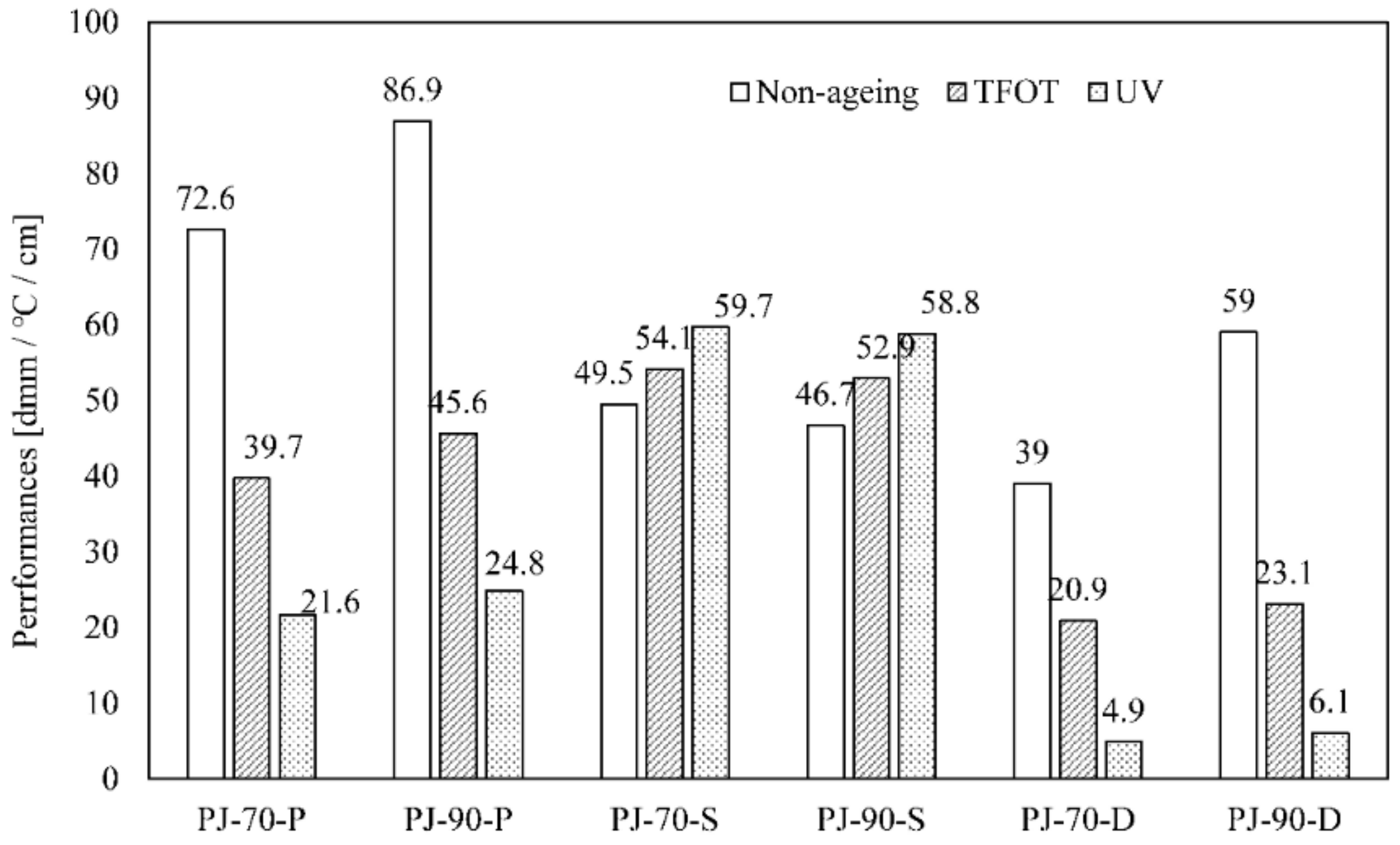 Materials 11 01325 g002