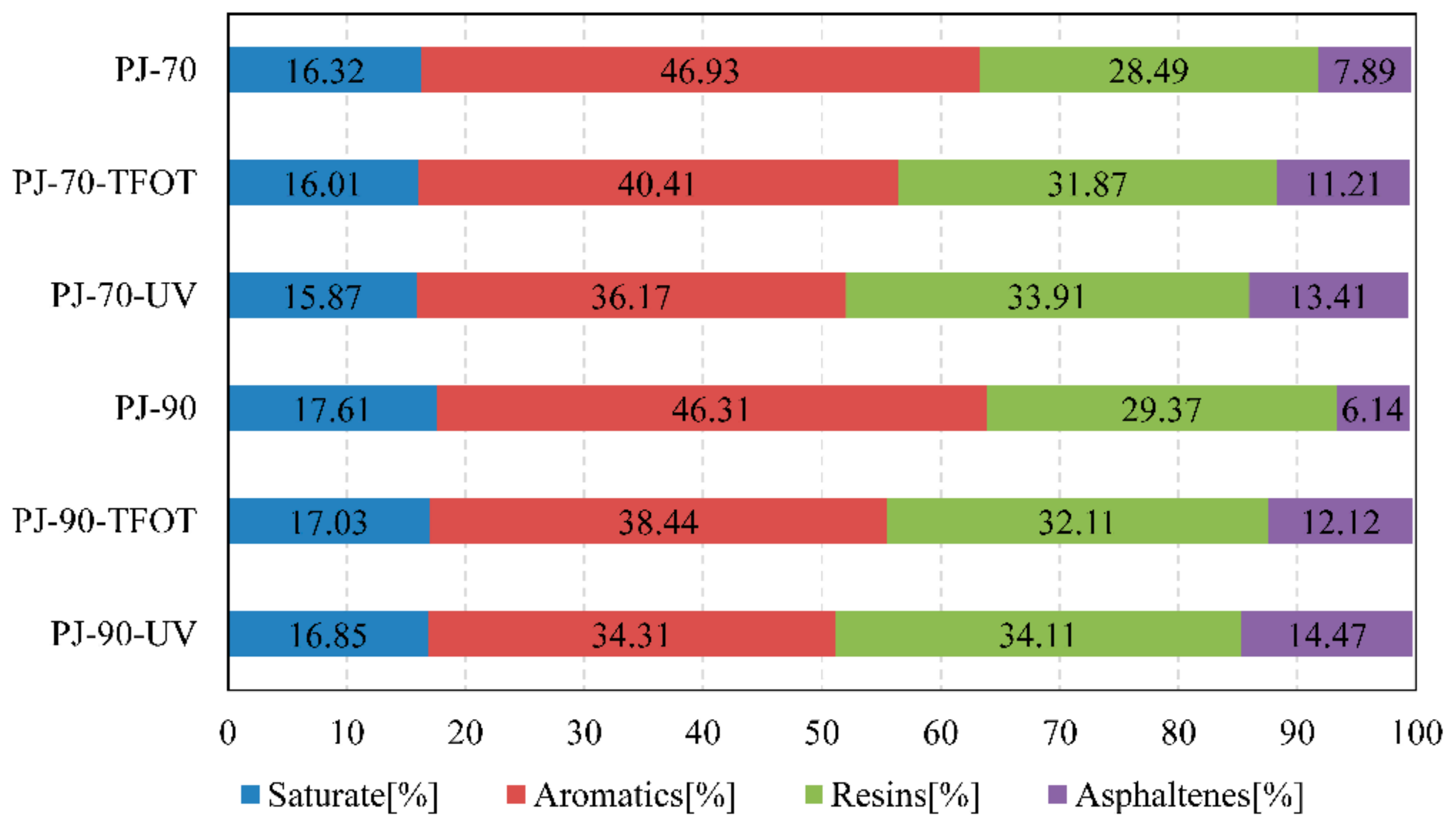 Materials 11 01325 g003