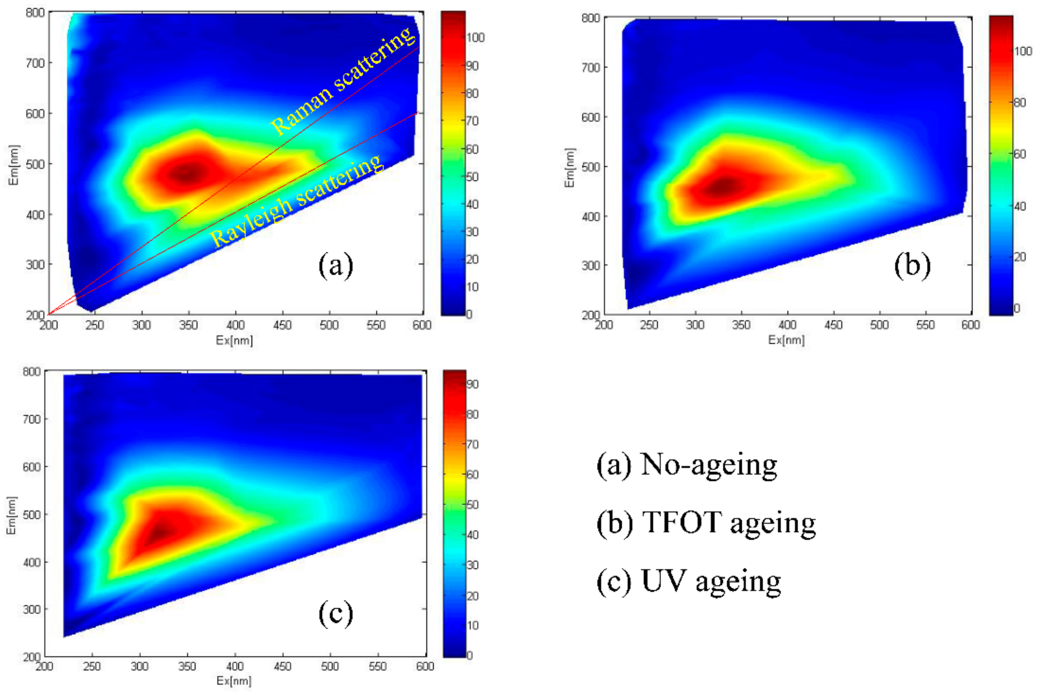 Materials 11 01325 g006