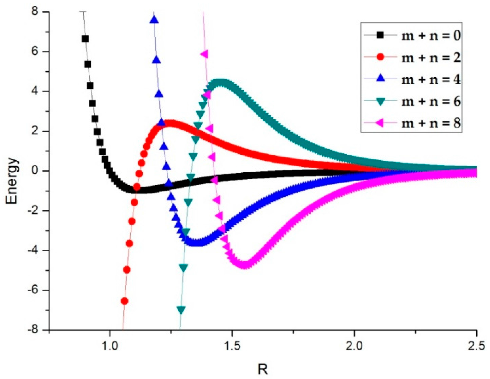 Materials 11 01328 g002 Materials 11 01328 g002