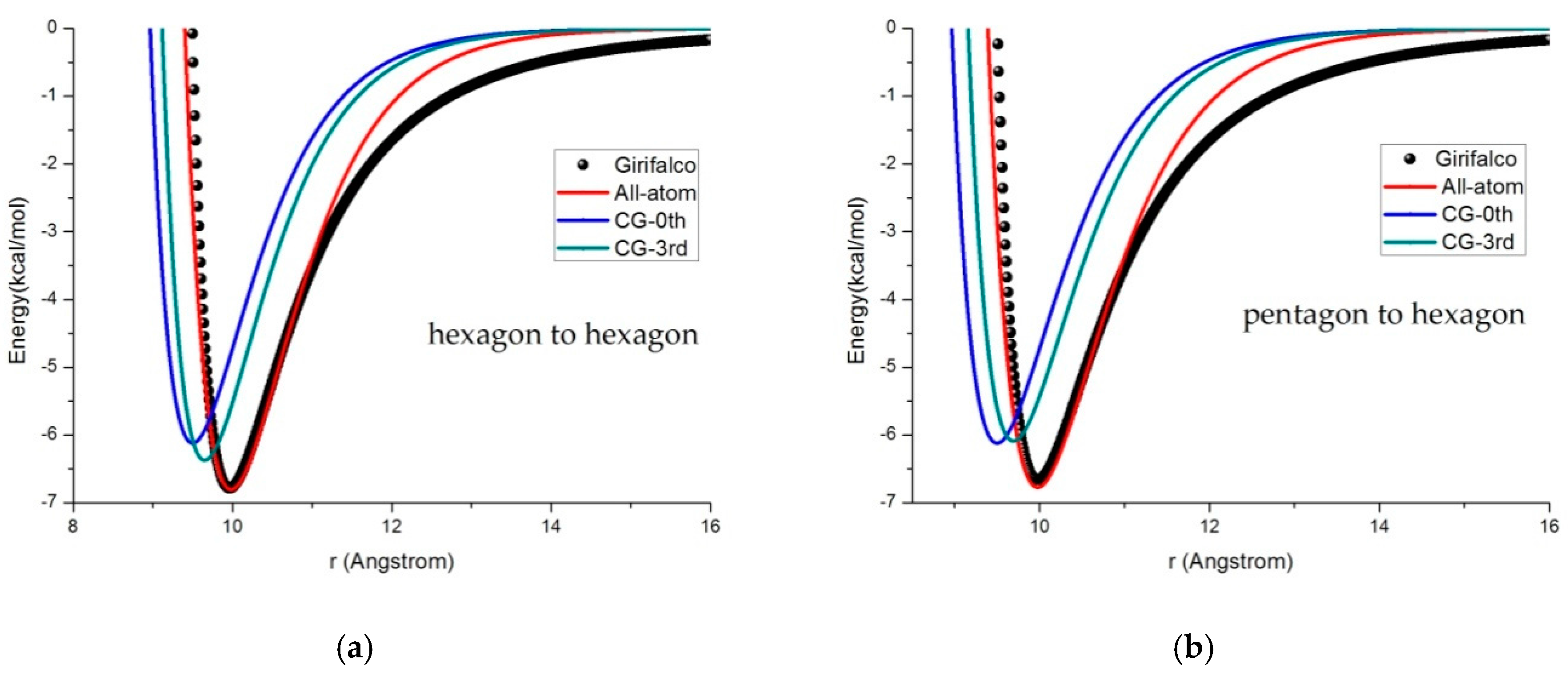 Materials 11 01328 g004a Materials 11 01328 g004a
