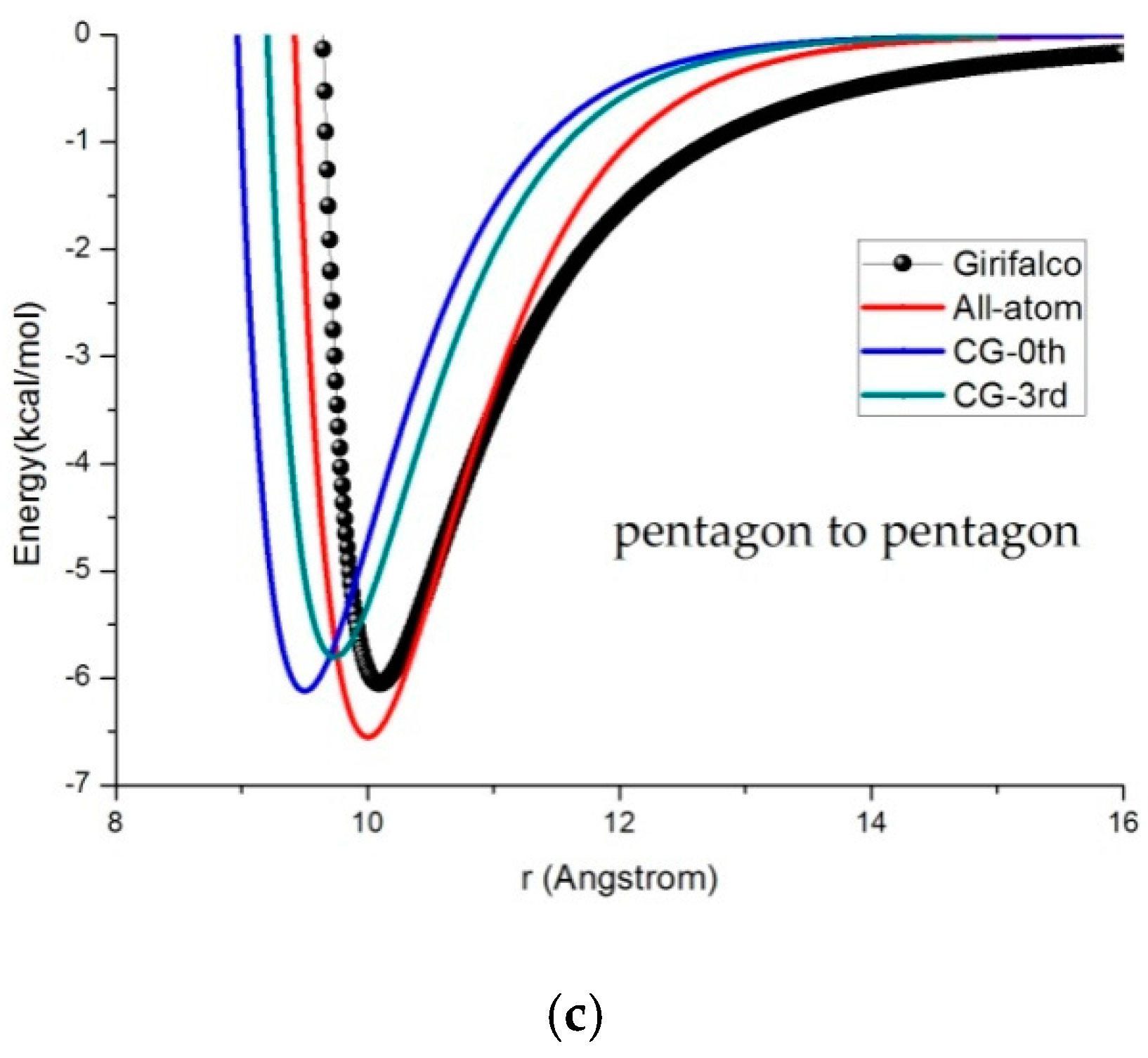 Materials 11 01328 g004b Materials 11 01328 g004b