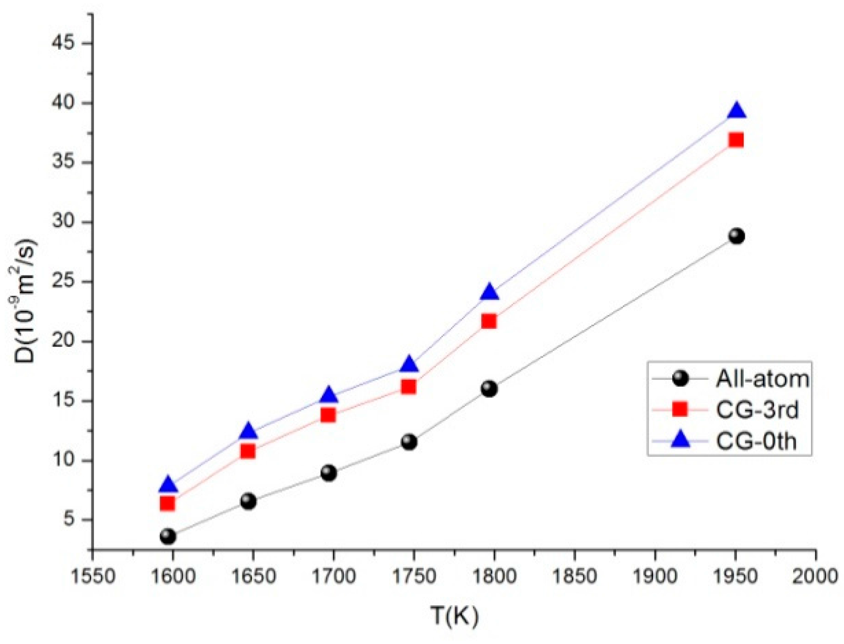 Materials 11 01328 g009 Materials 11 01328 g009