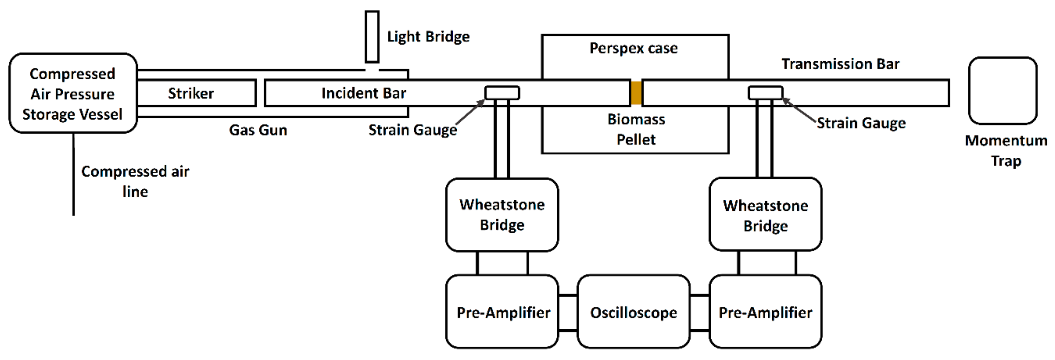Materials 11 01329 g002 Materials 11 01329 g002