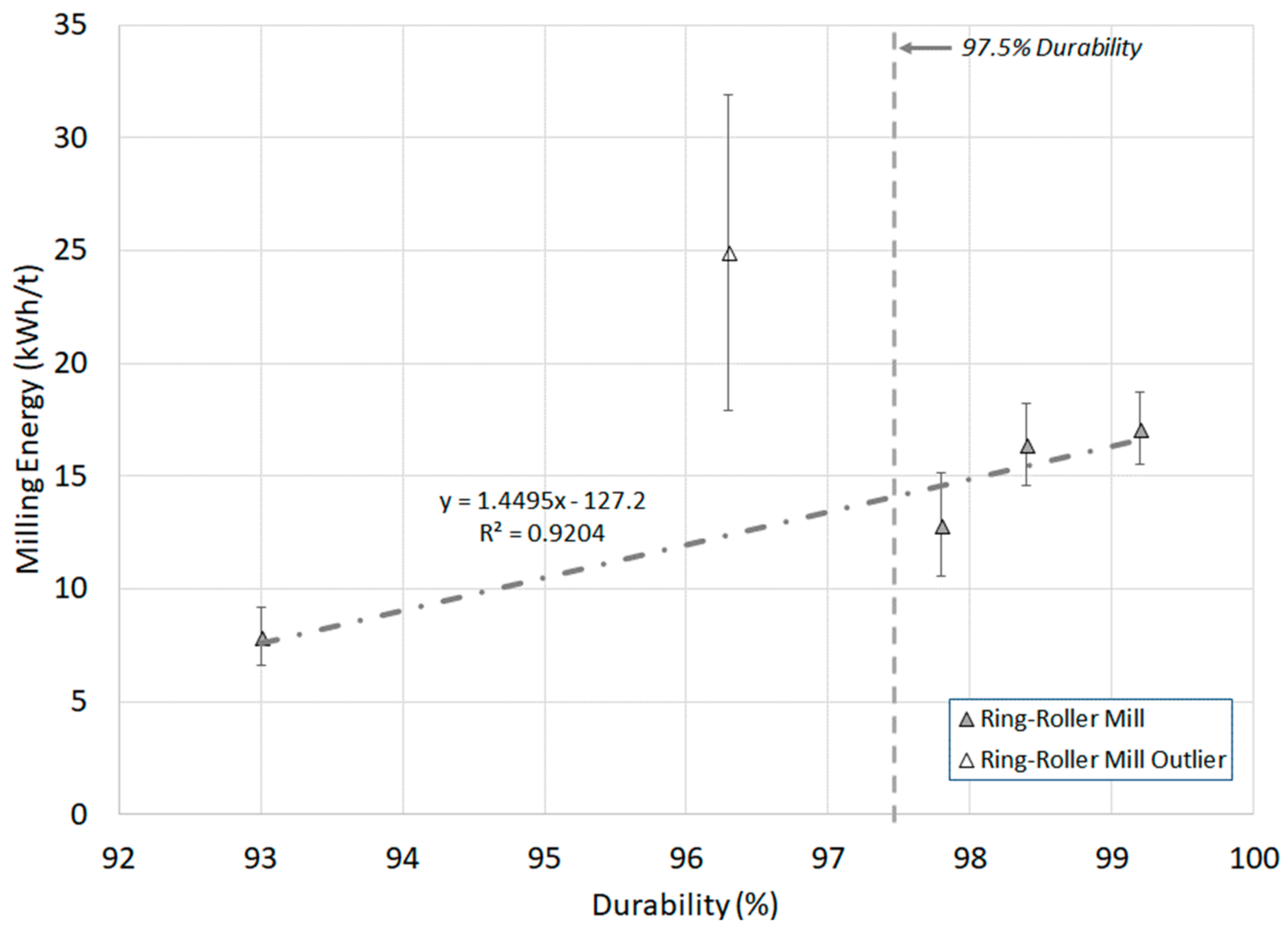 Materials 11 01329 g003 Materials 11 01329 g003