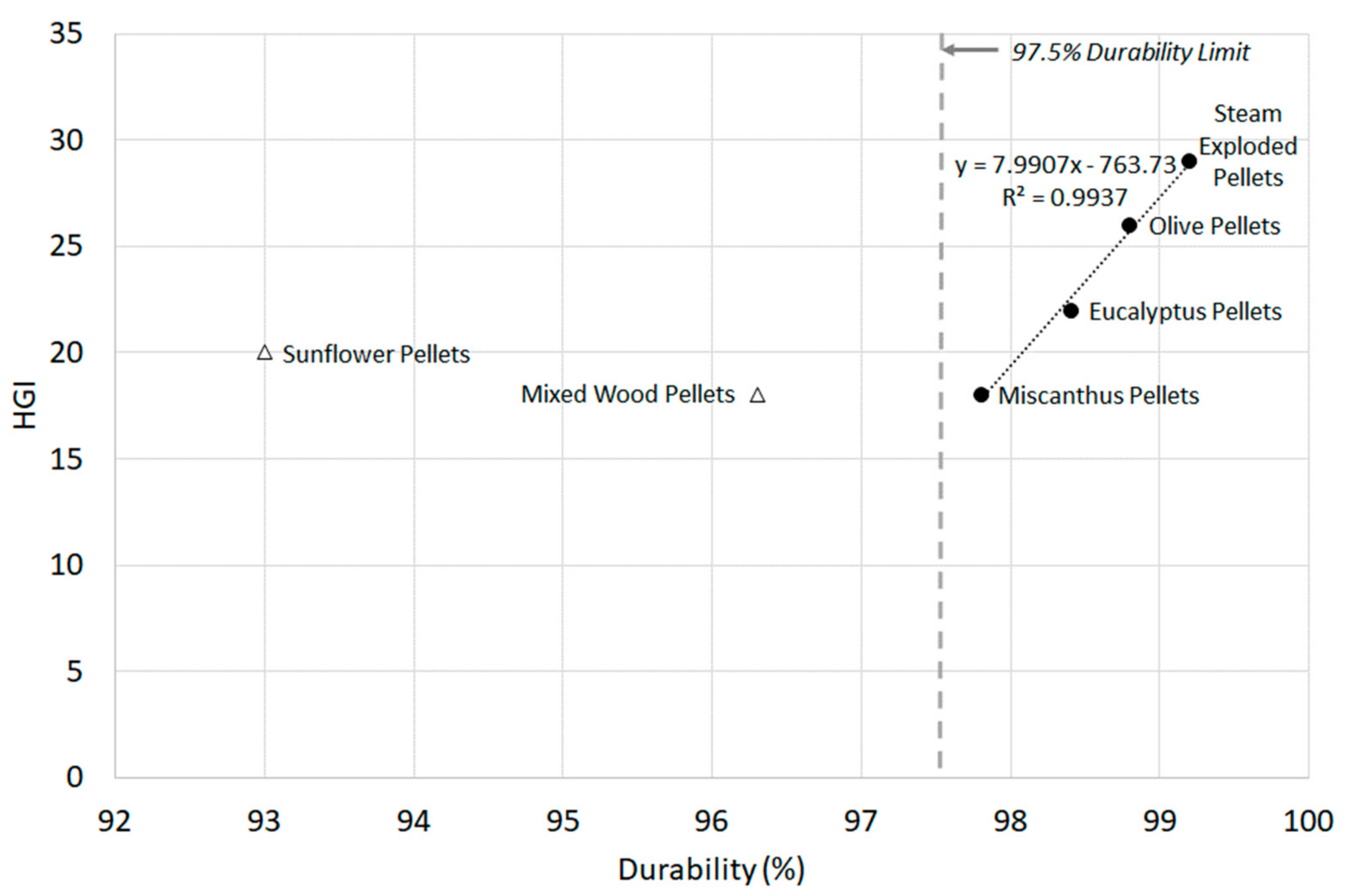Materials 11 01329 g004 Materials 11 01329 g004