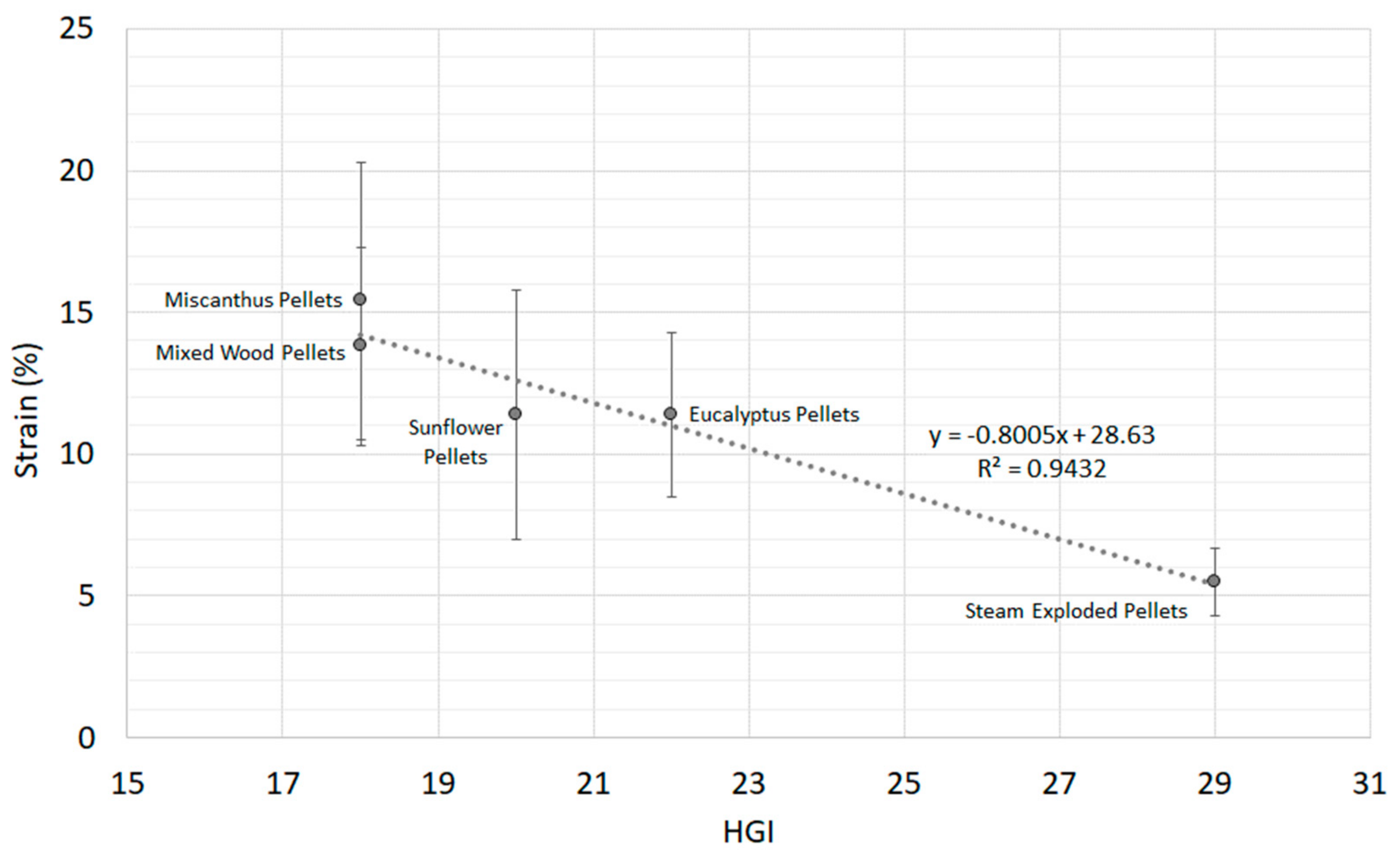 Materials 11 01329 g006 Materials 11 01329 g006