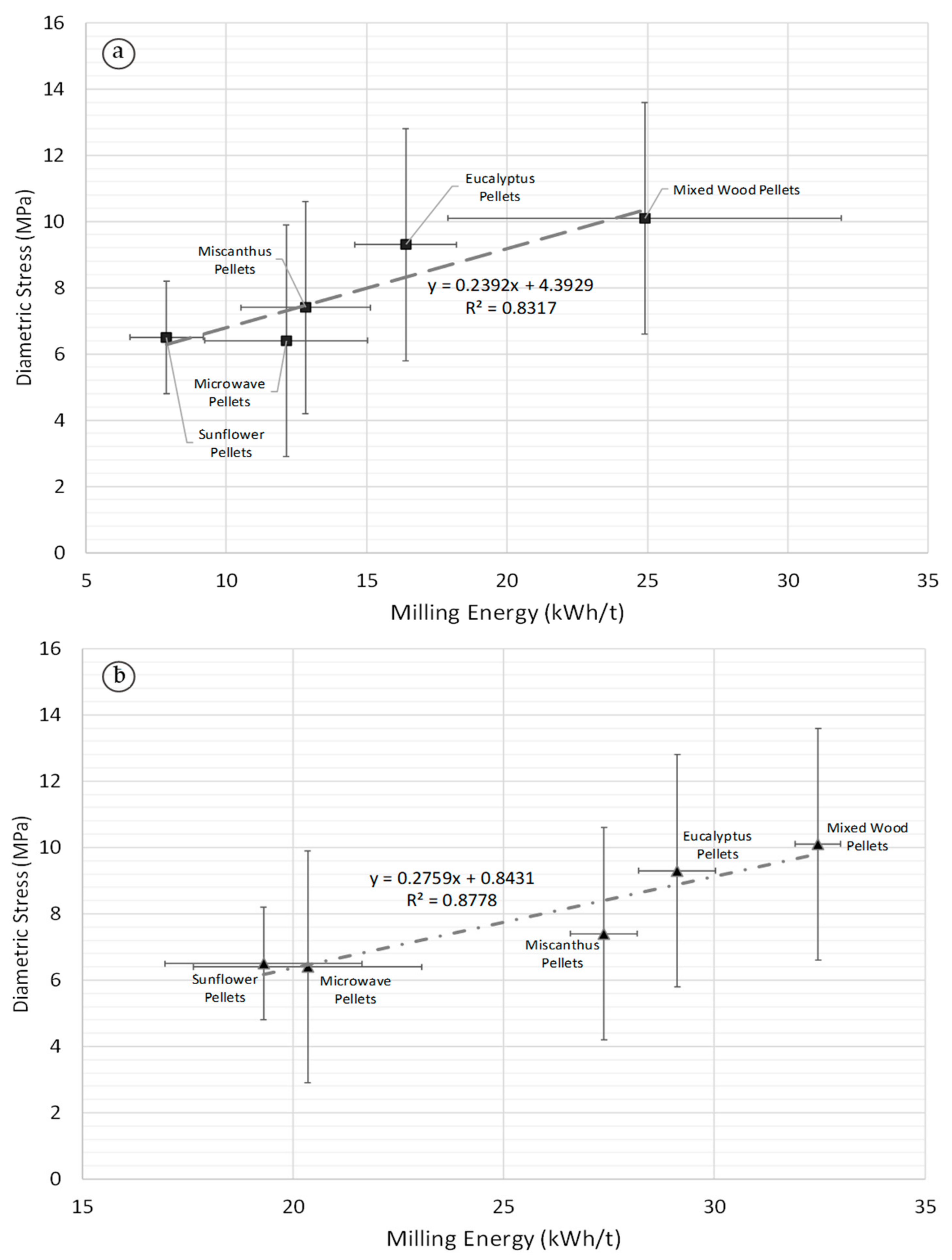 Materials 11 01329 g007 Materials 11 01329 g007