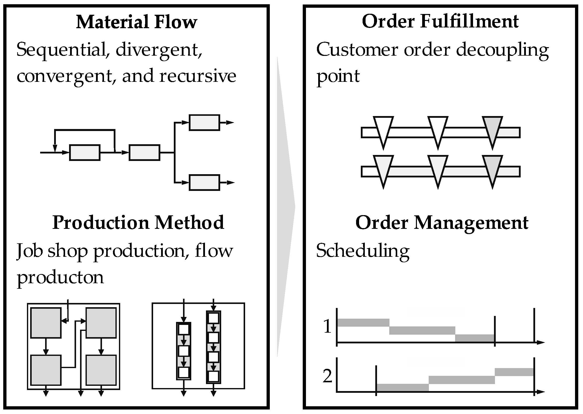 Materials 11 01330 g002