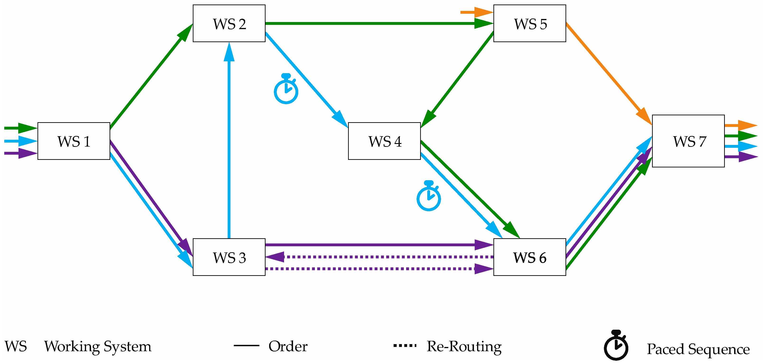 Materials 11 01330 g005
