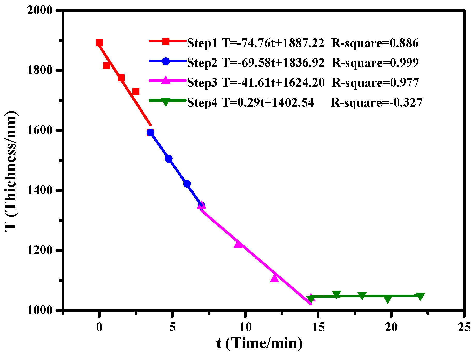 Materials 11 01332 g002 Materials 11 01332 g002