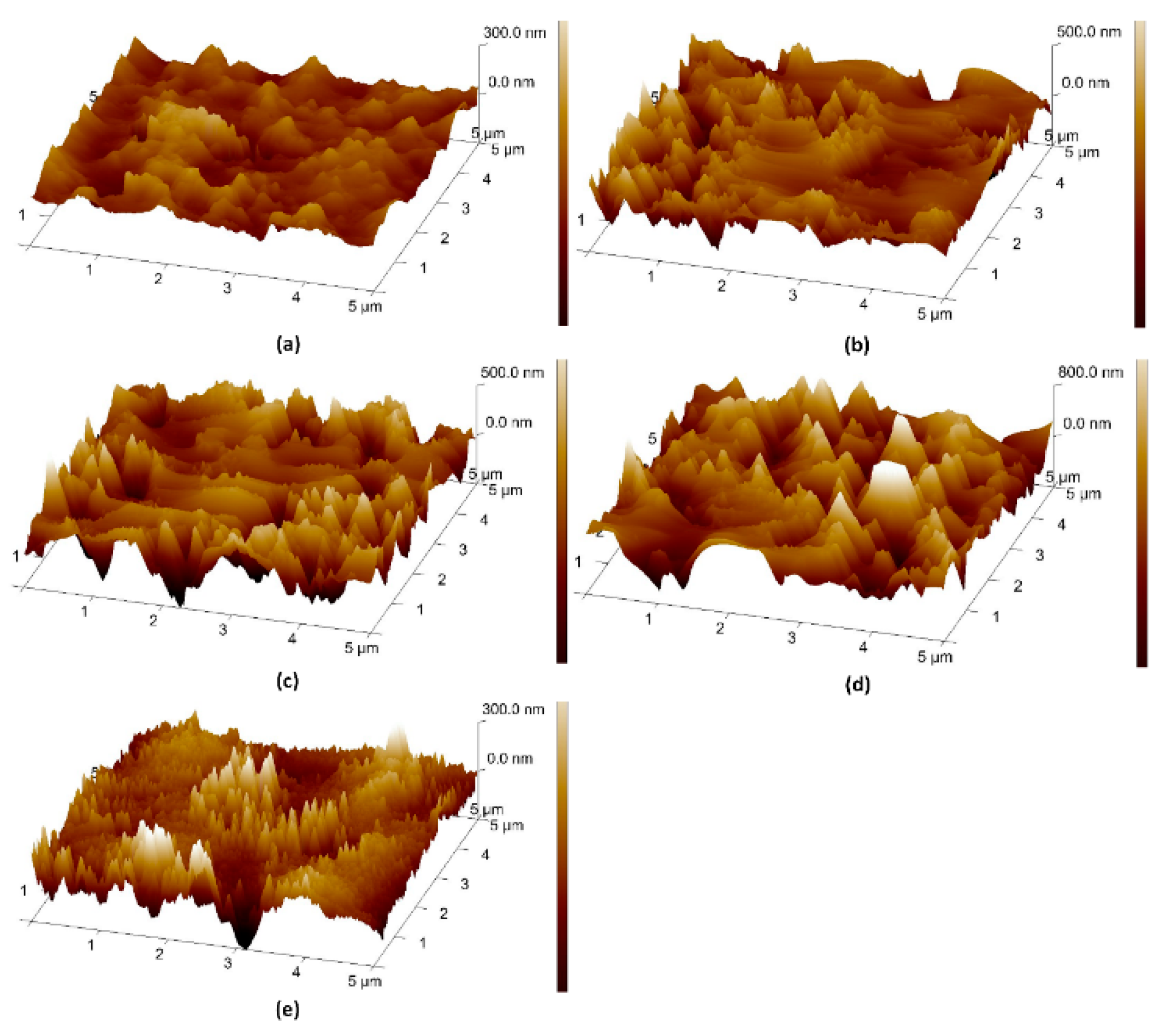 Materials 11 01332 g003 Materials 11 01332 g003