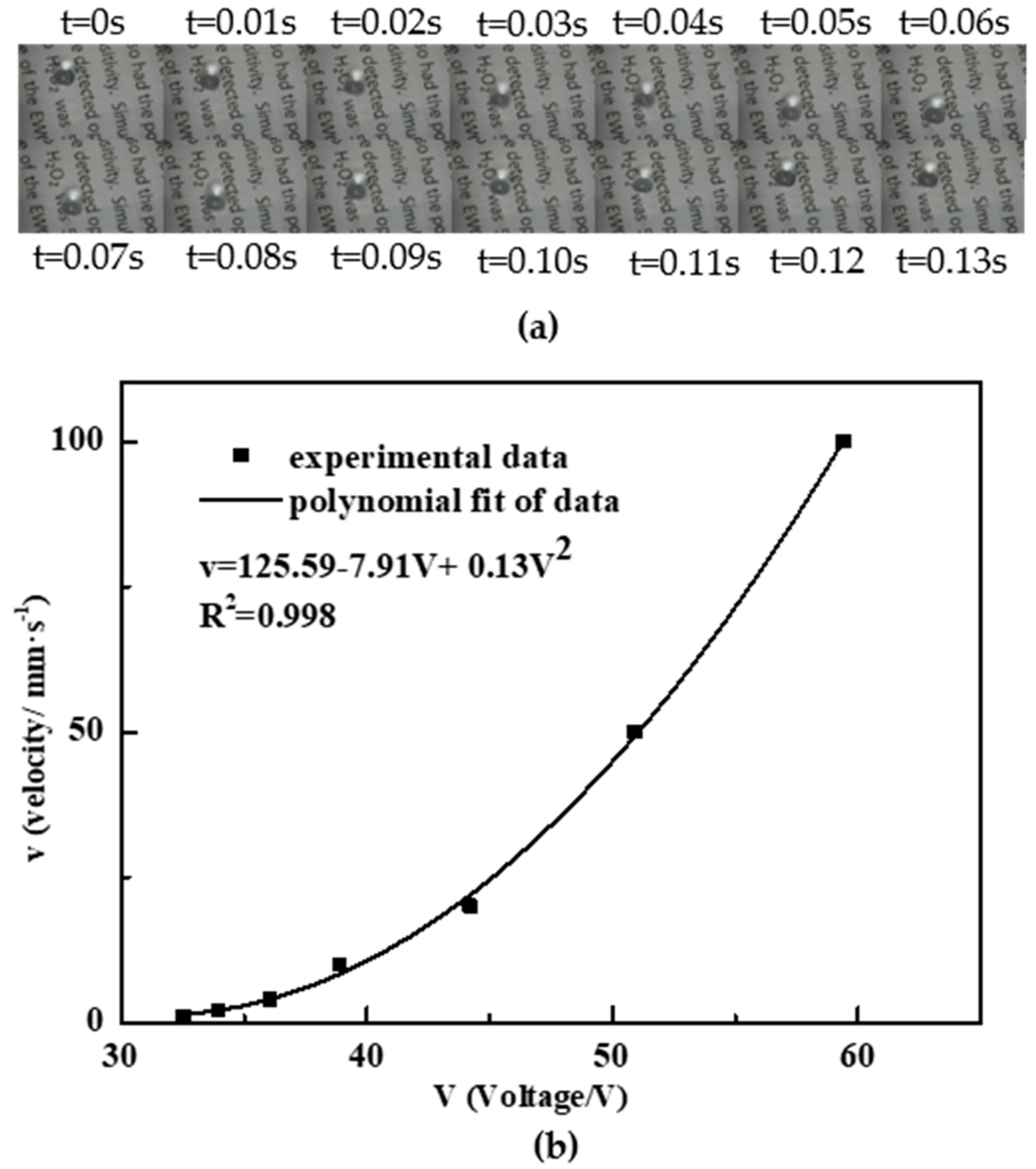 Materials 11 01332 g006 Materials 11 01332 g006