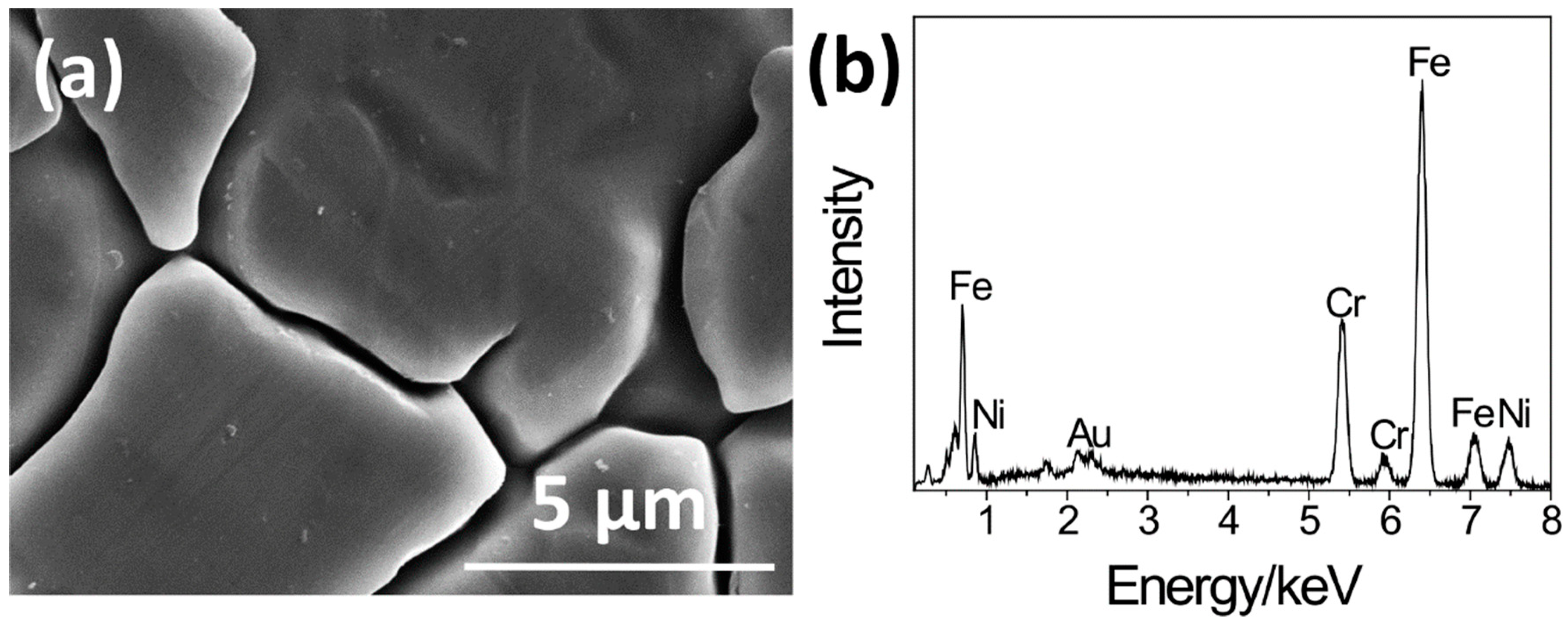 Materials 11 01334 g002 550