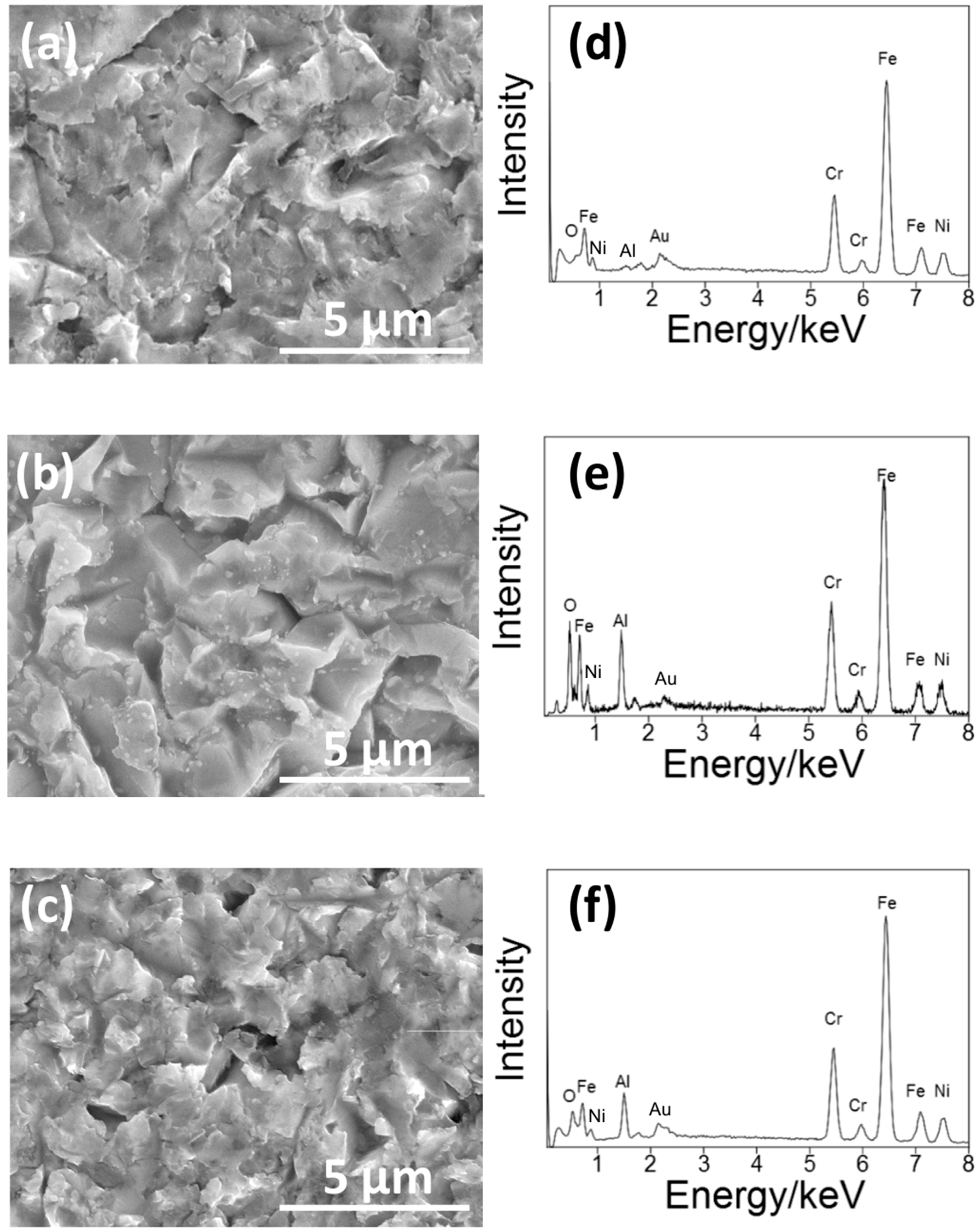 Materials 11 01334 g003 550